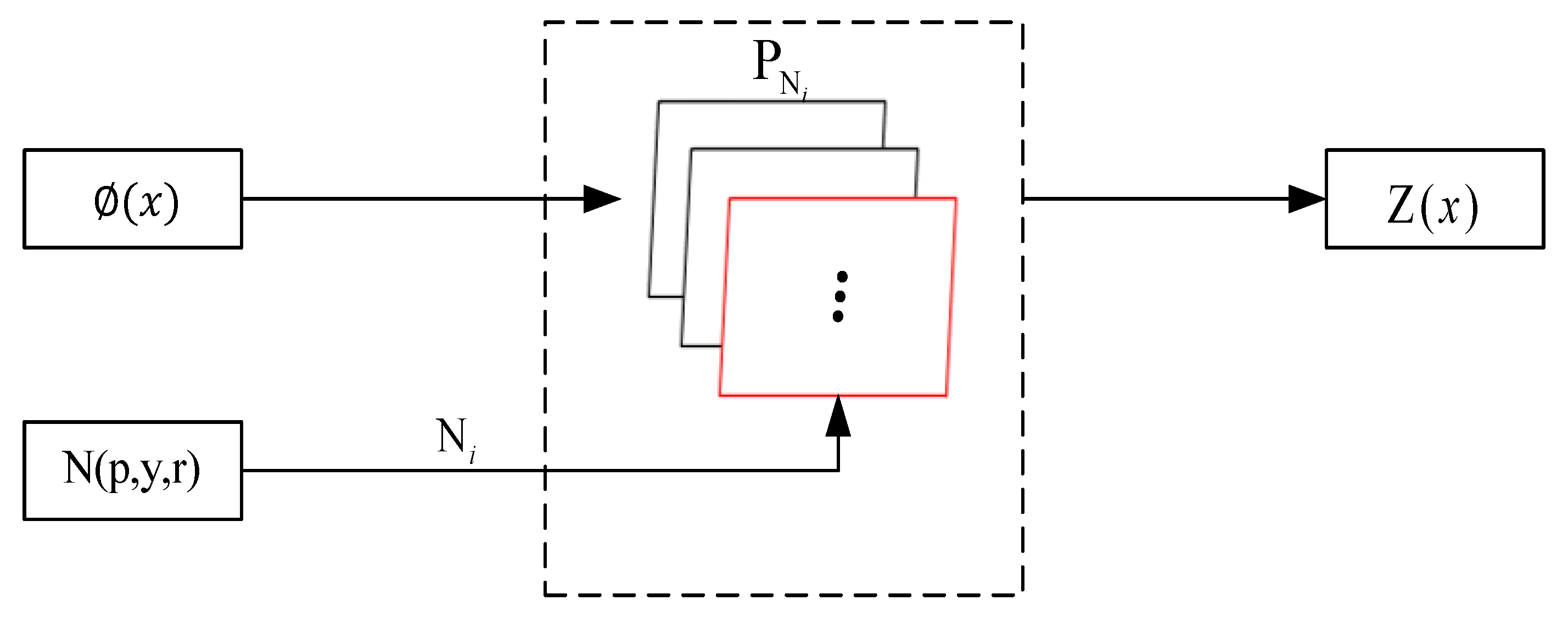 Applsci 10 04669 g003