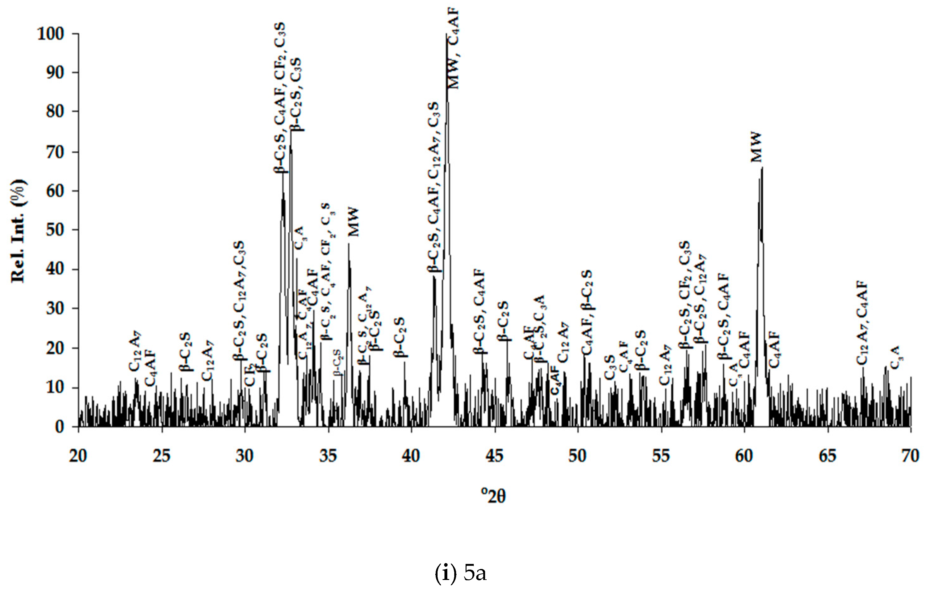 Applsci 10 04670 g001e
