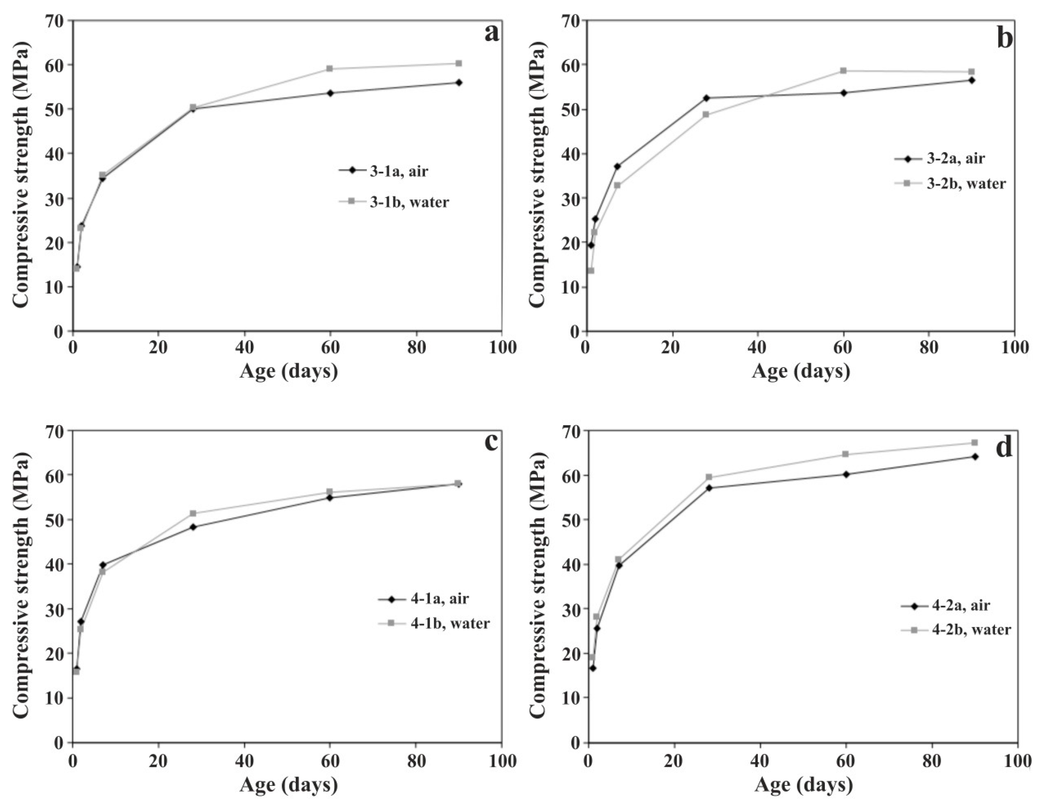 Applsci 10 04670 g008