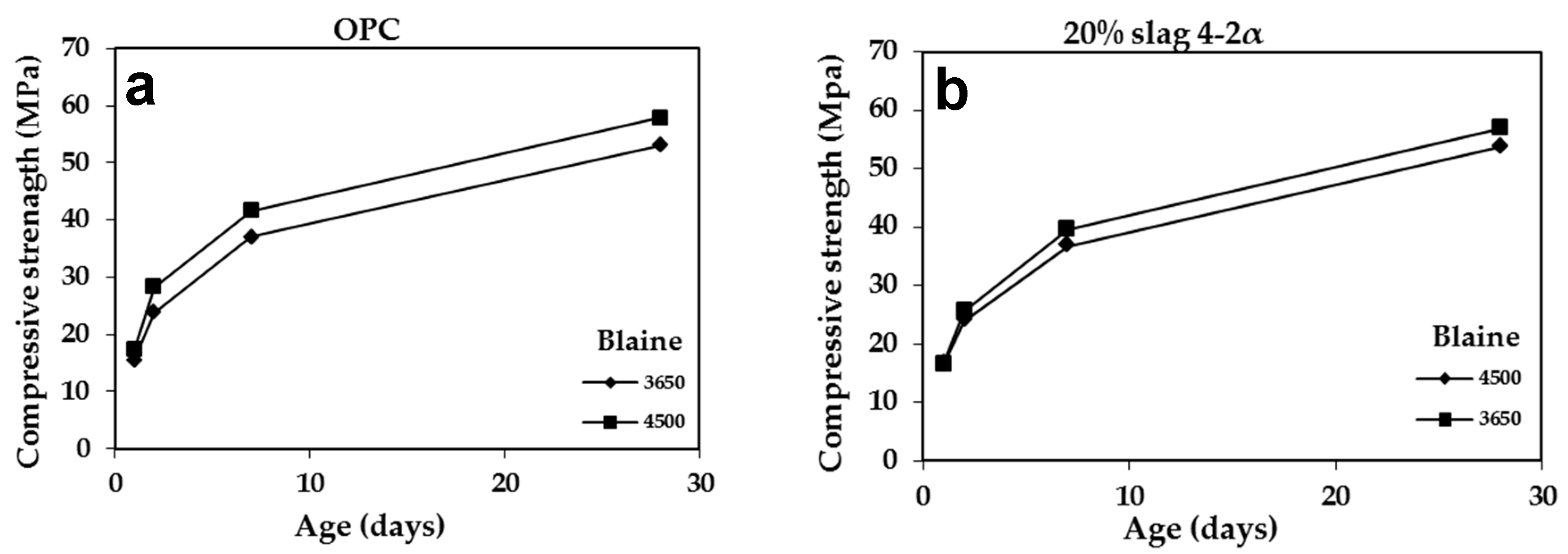 Applsci 10 04670 g009a