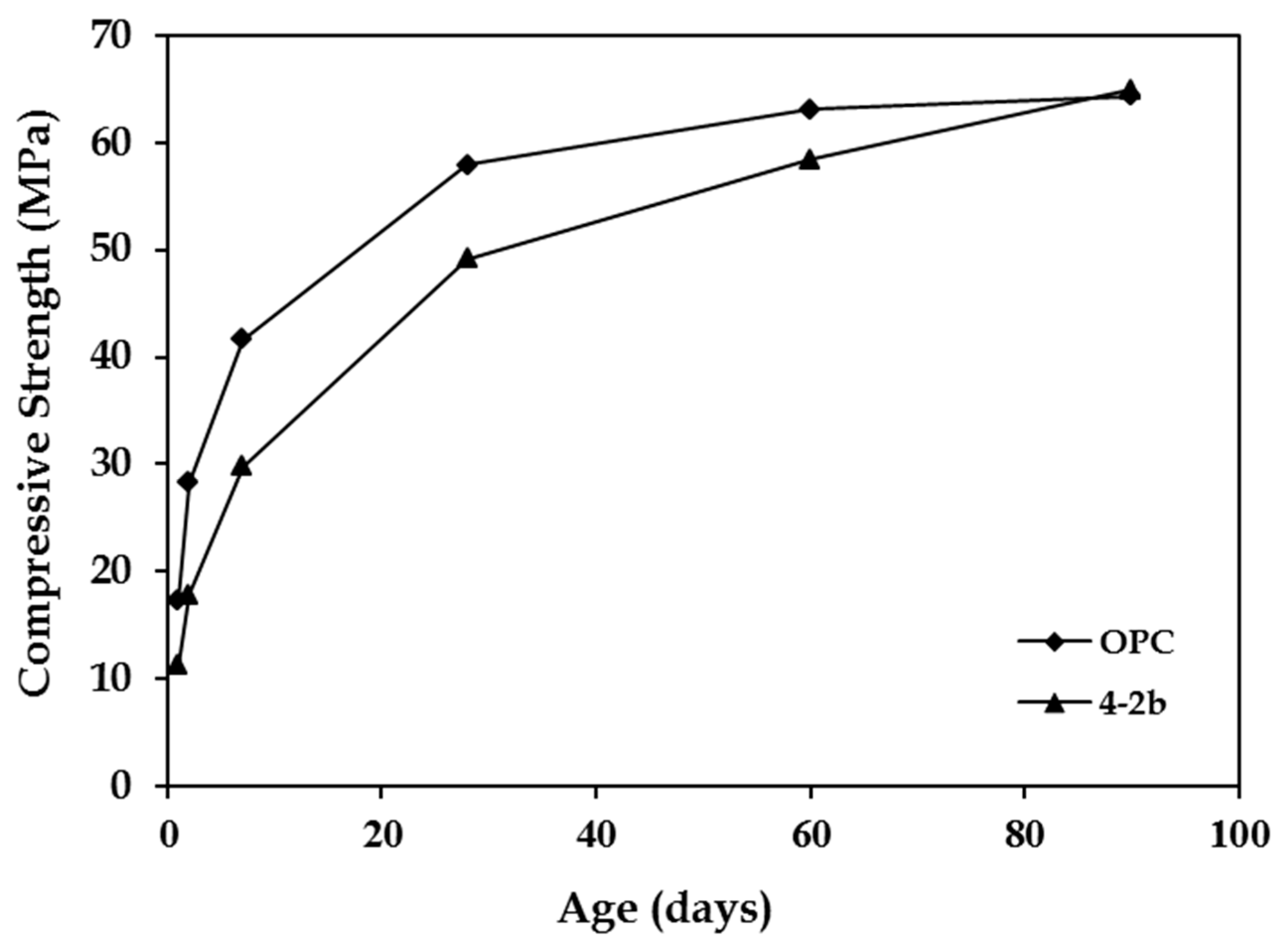 Applsci 10 04670 g010