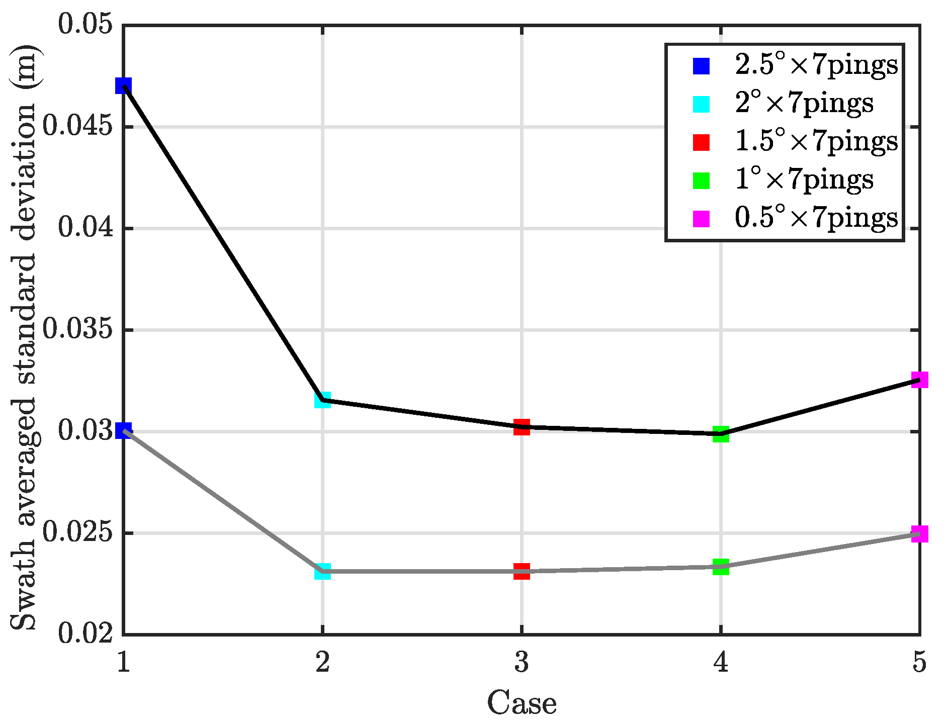 Applsci 10 04671 g002 Applsci 10 04671 g002