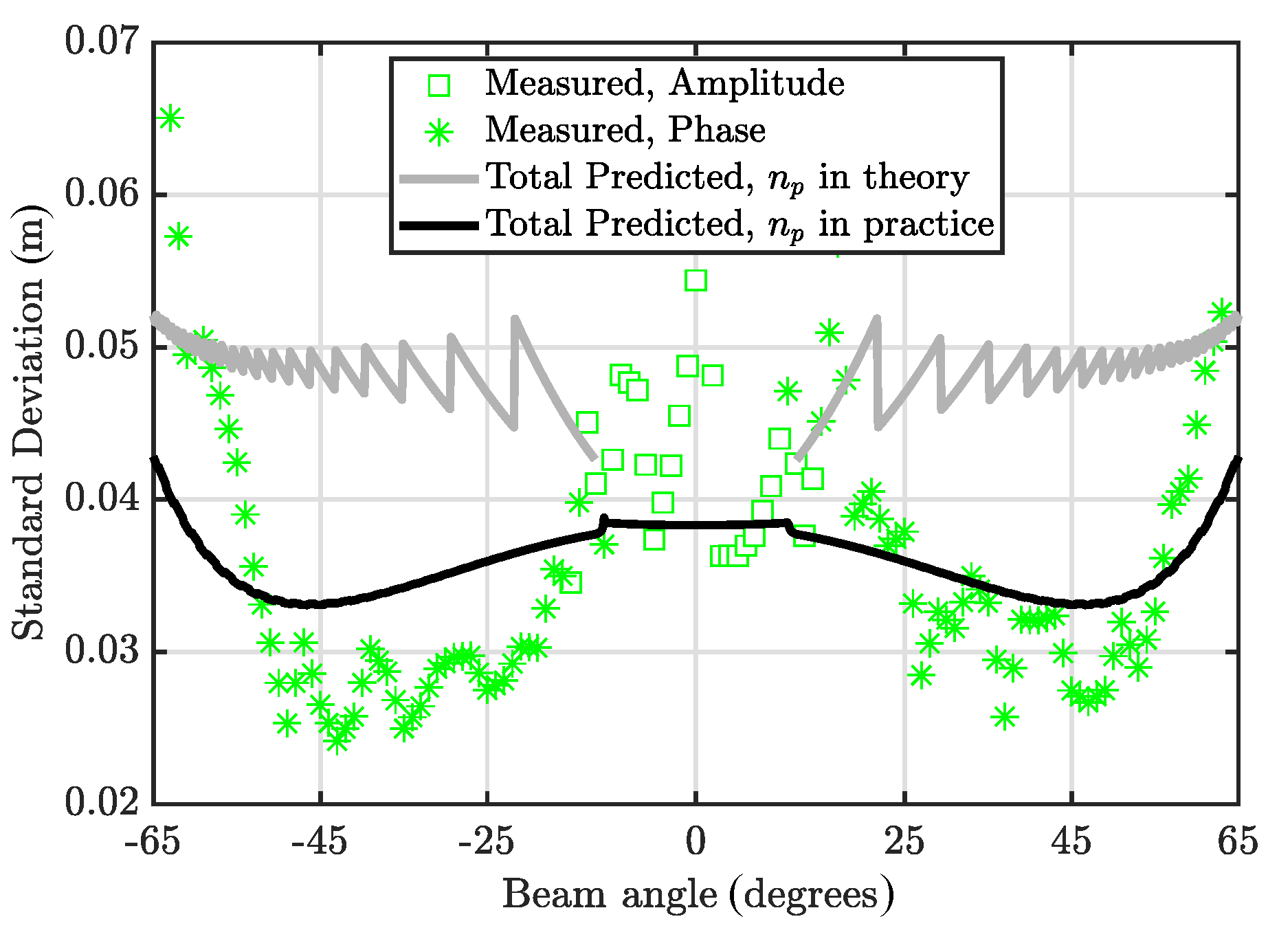 Applsci 10 04671 g004 Applsci 10 04671 g004