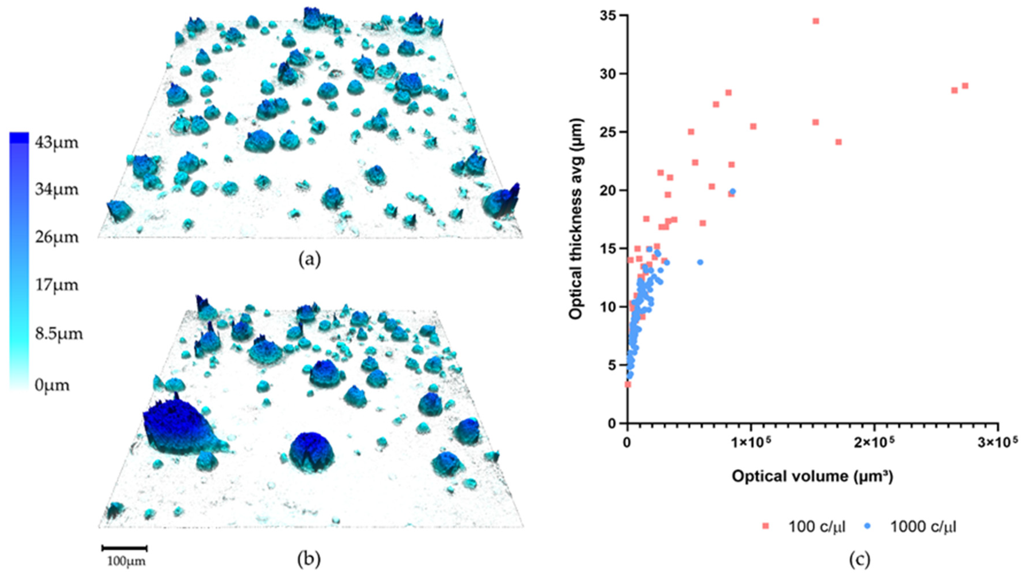 Applsci 10 04673 g001