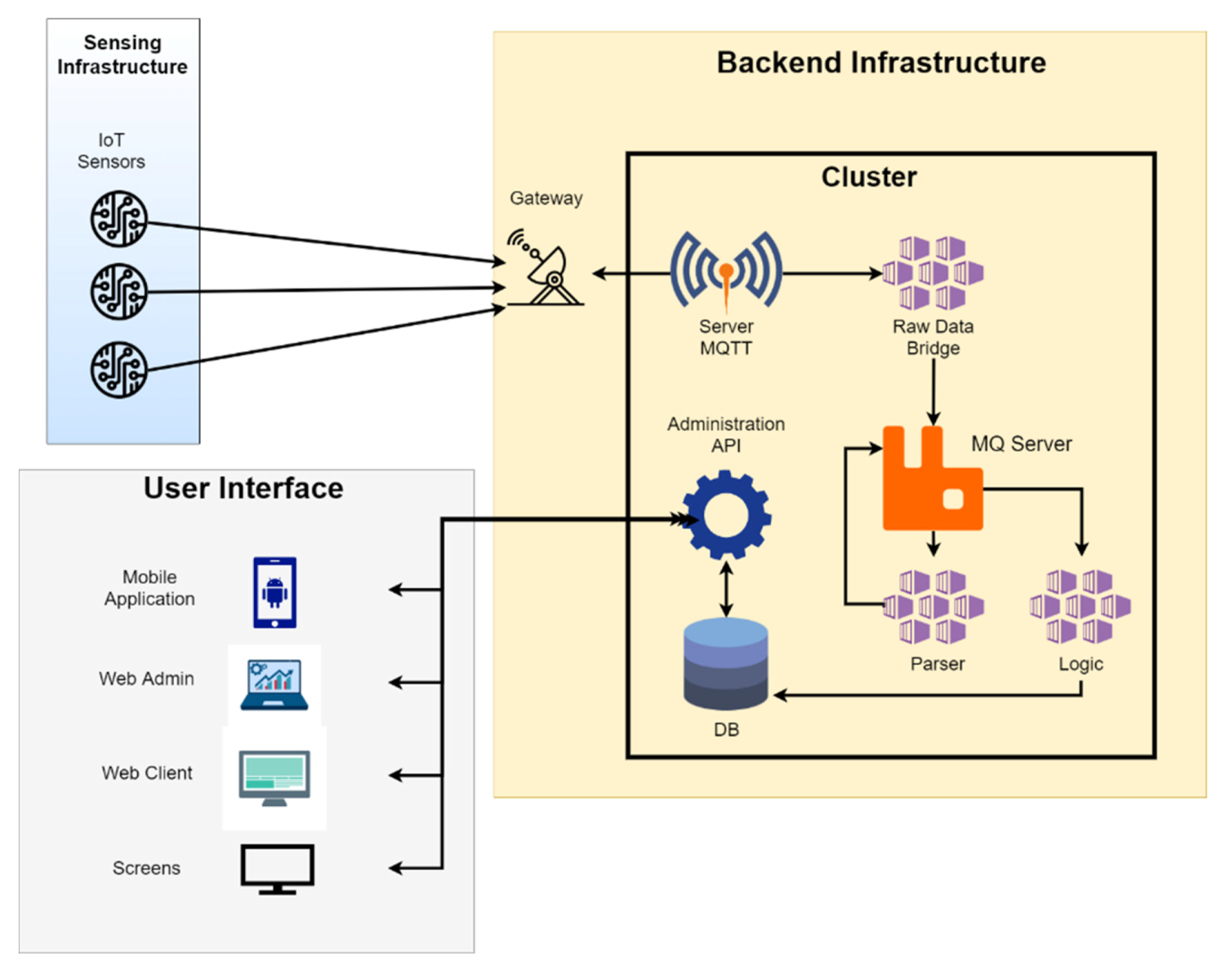 Applsci 10 04674 g002