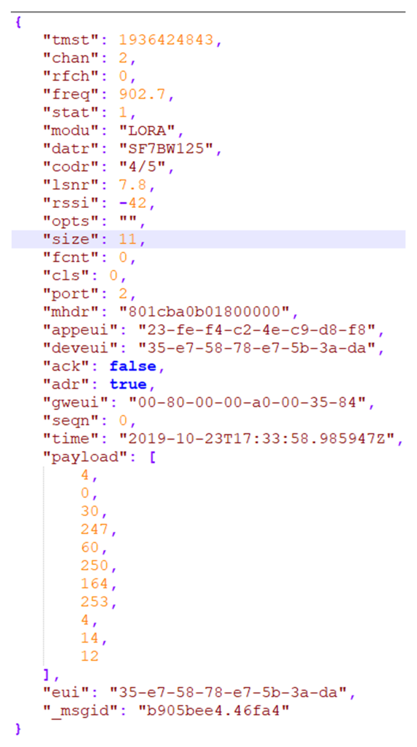 Applsci 10 04674 g005