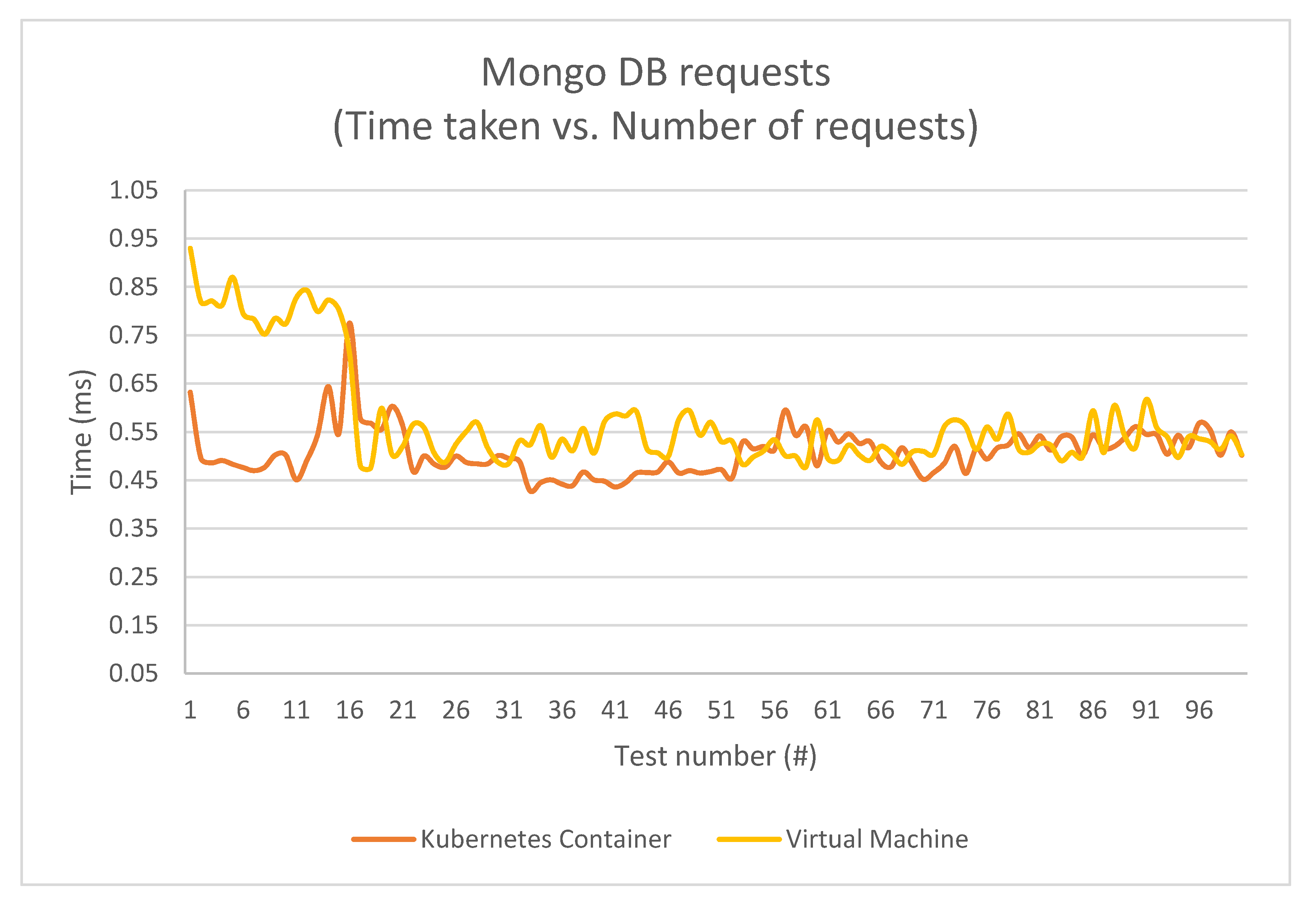 Applsci 10 04674 g013