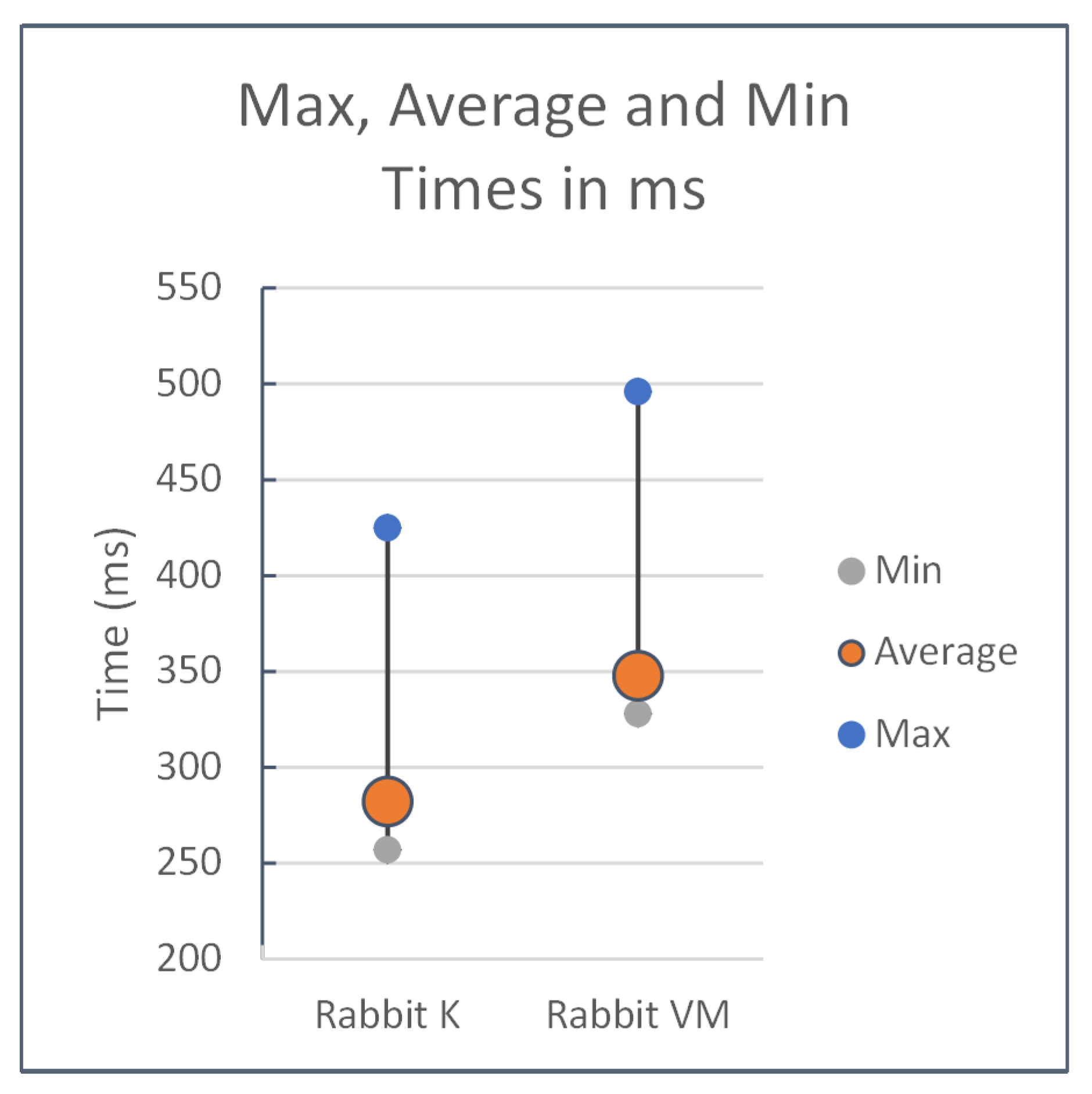 Applsci 10 04674 g016