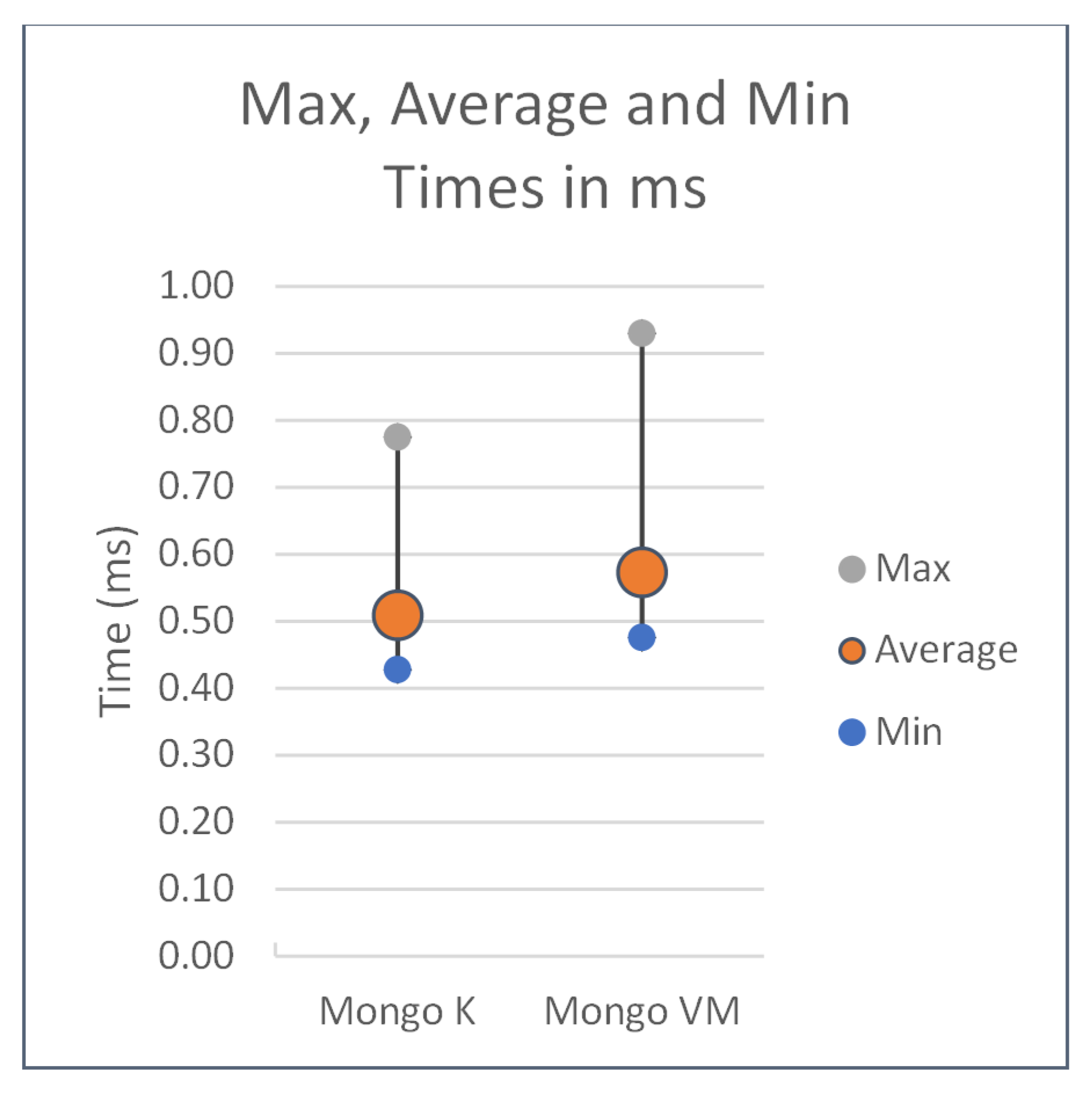 Applsci 10 04674 g017