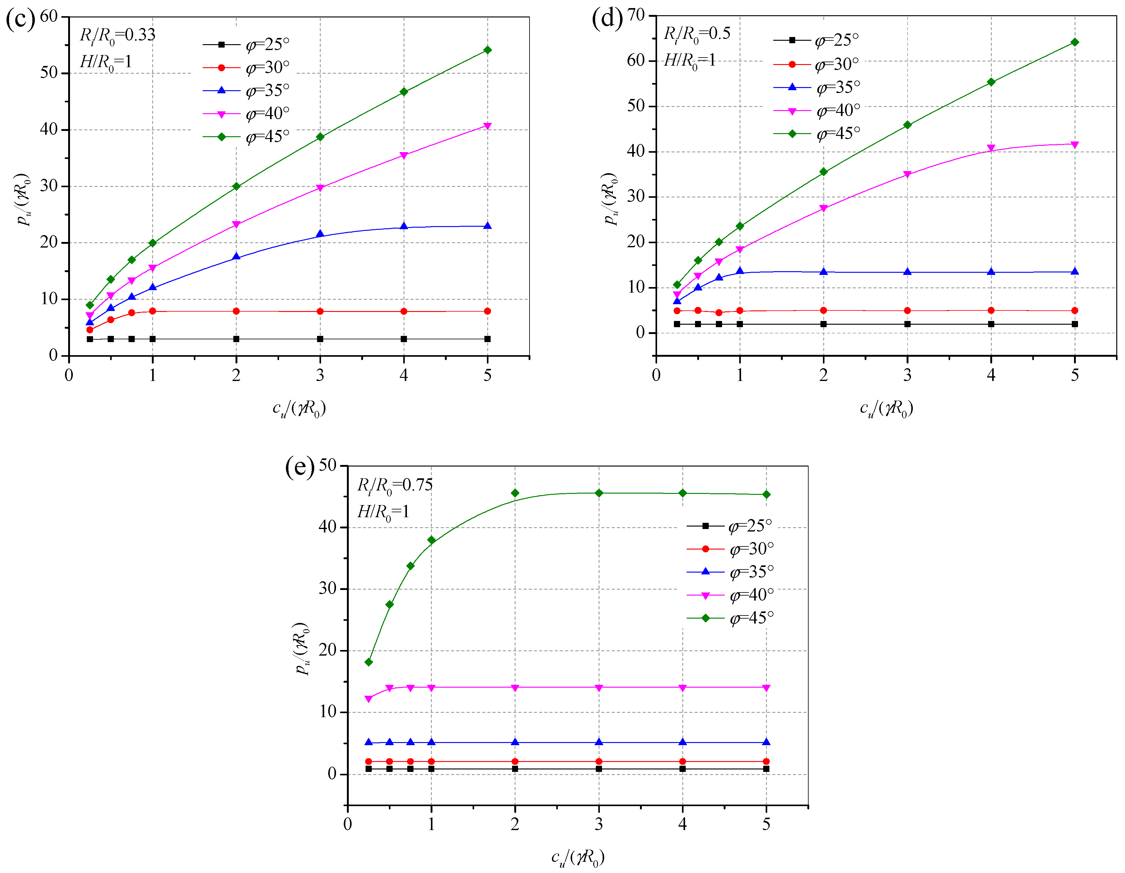 Applsci 10 04675 g003b