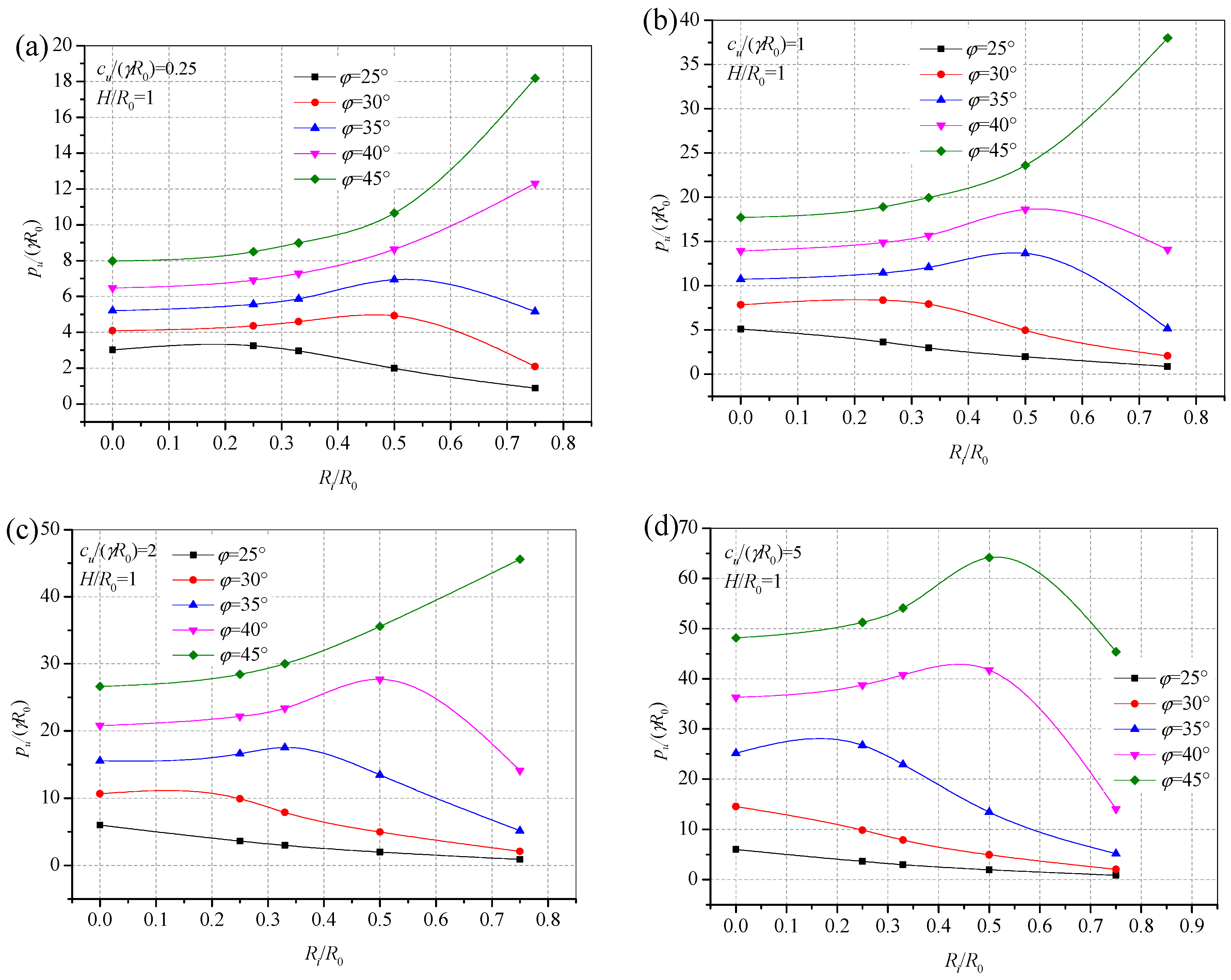 Applsci 10 04675 g005
