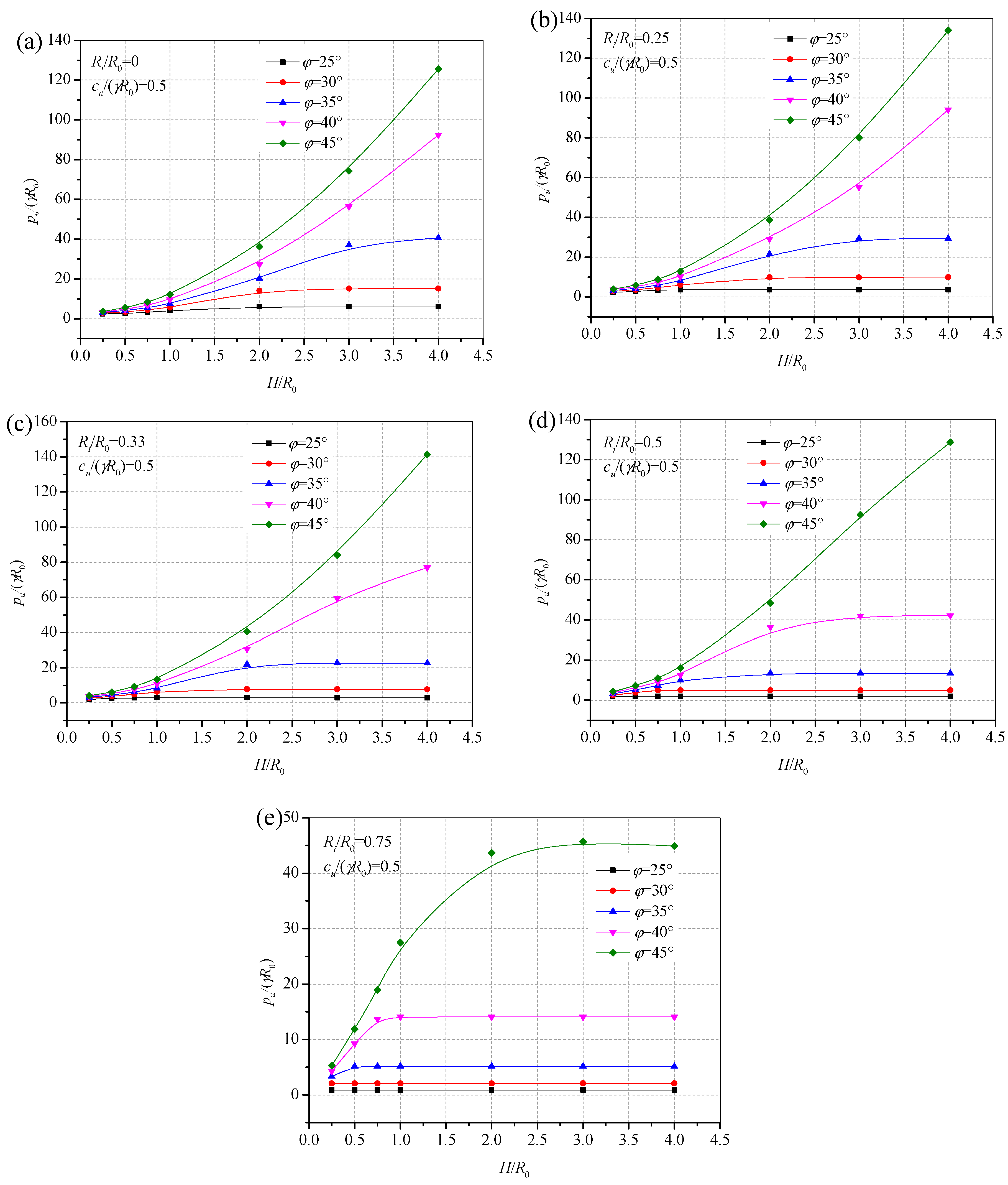 Applsci 10 04675 g006