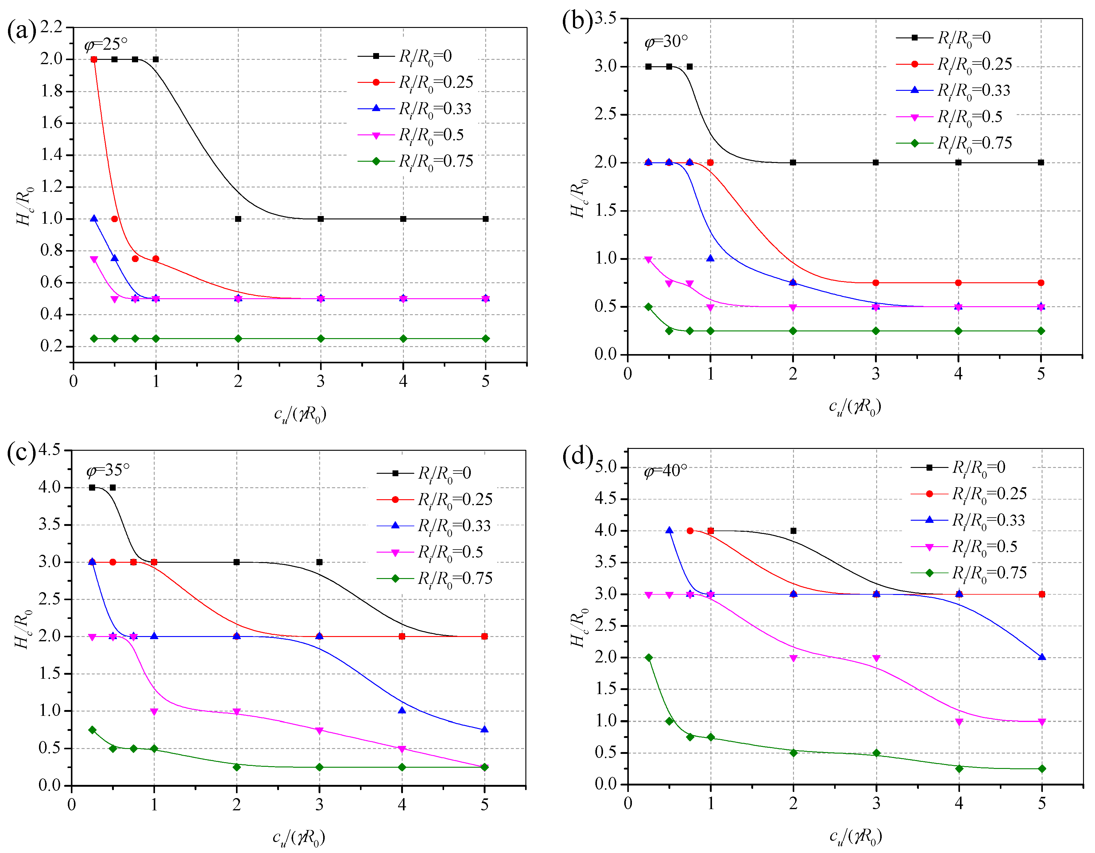 Applsci 10 04675 g007