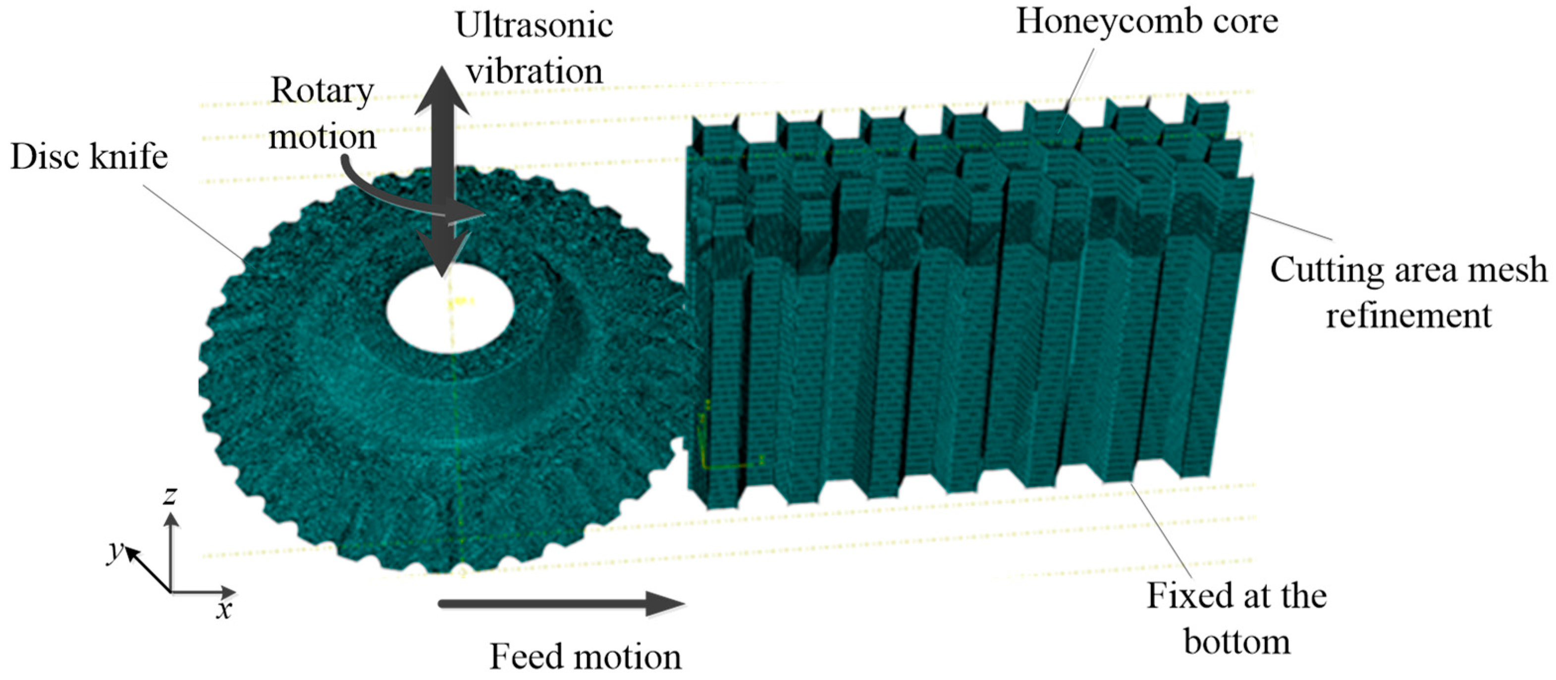 Applsci 10 04676 g003