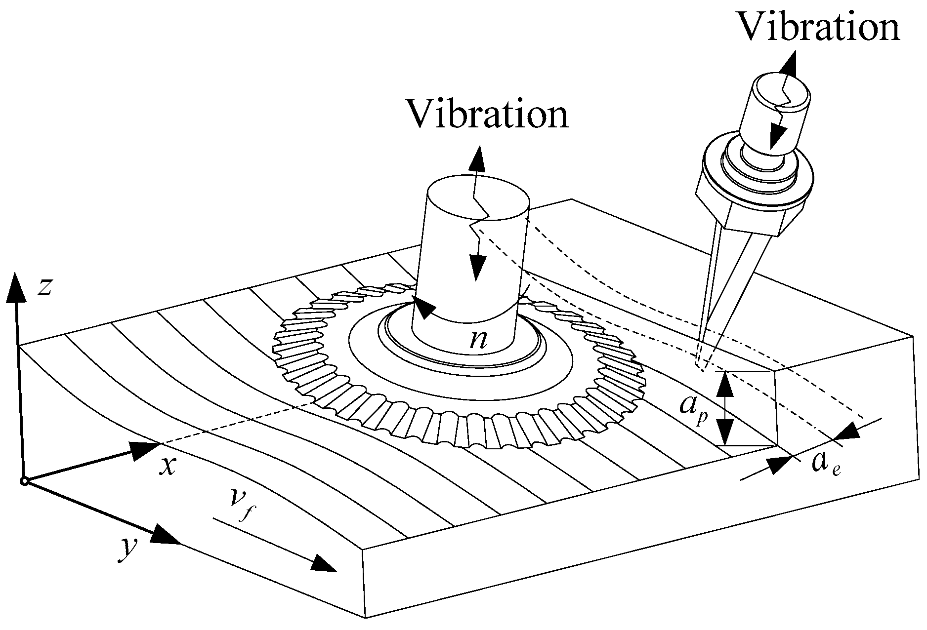 Applsci 10 04676 g005