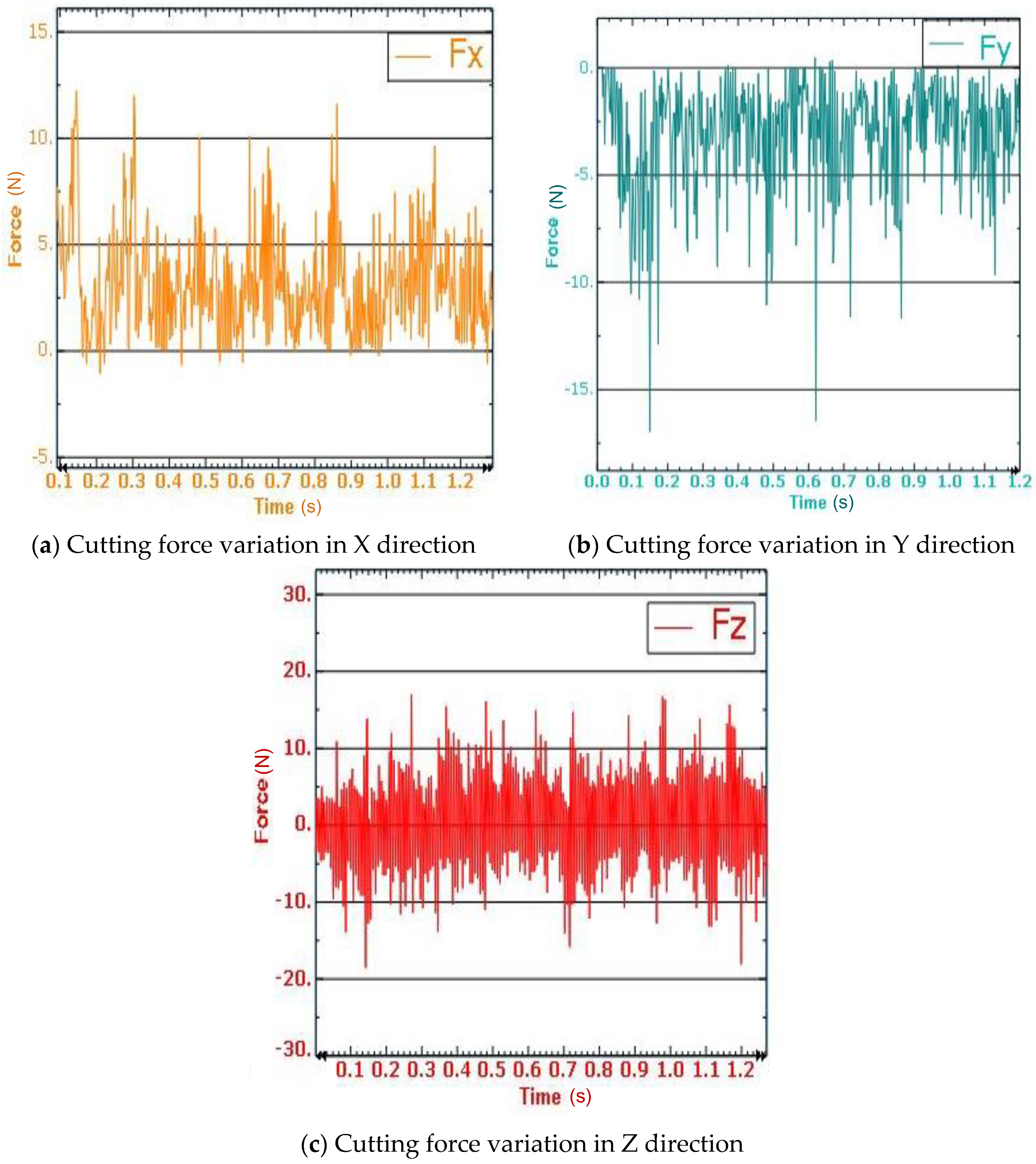 Applsci 10 04676 g008