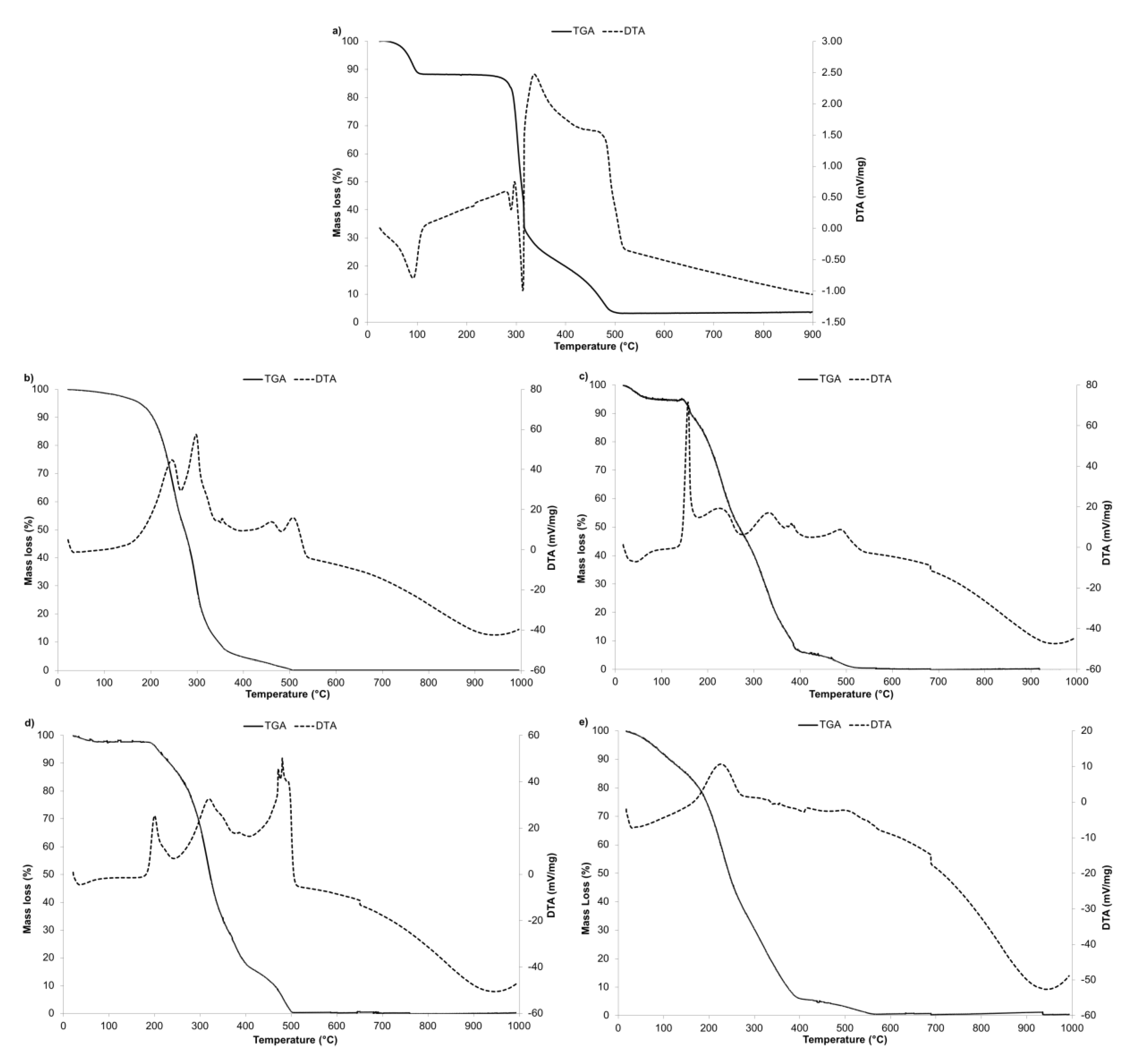 Applsci 10 04679 g002 Applsci 10 04679 g002