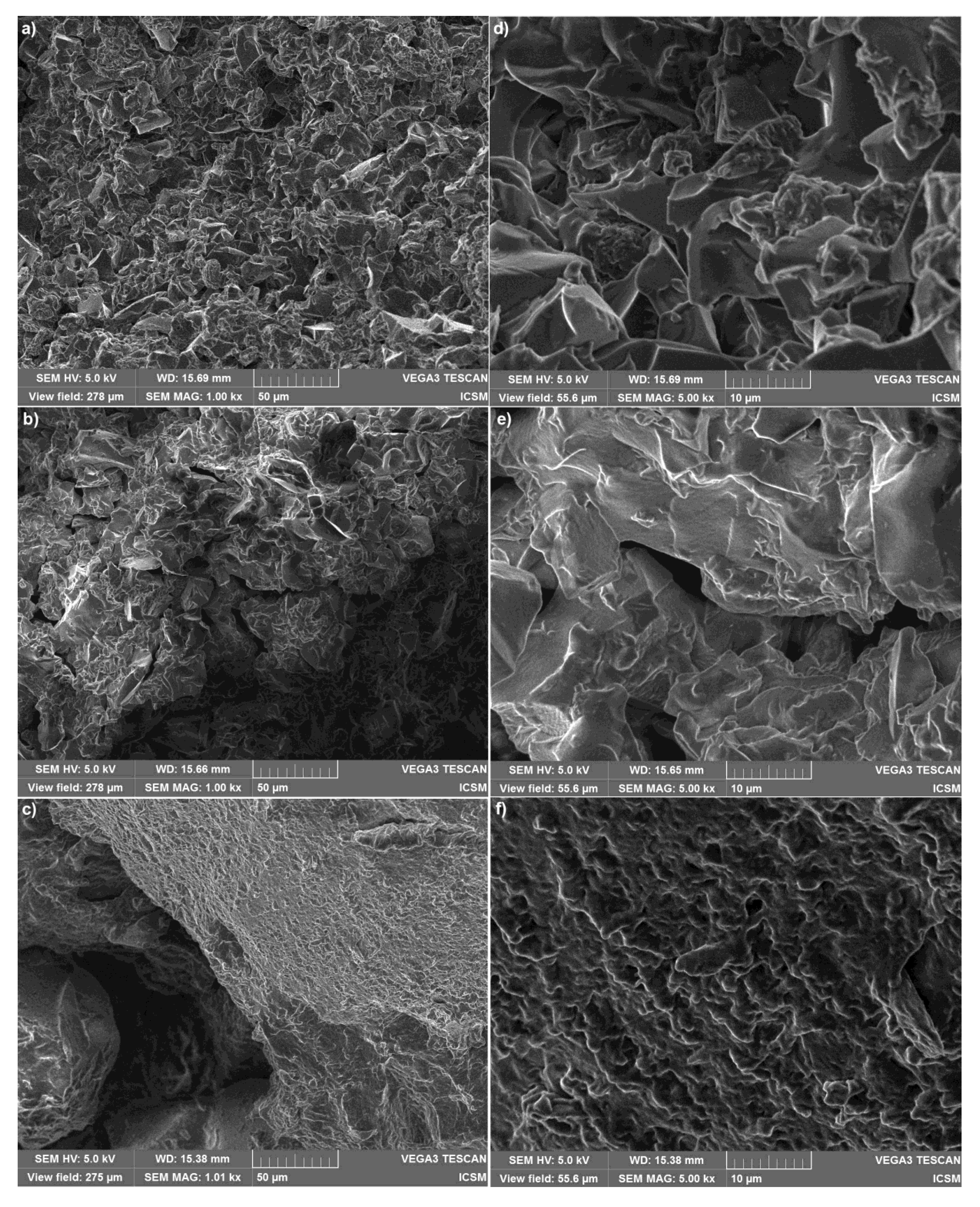 Applsci 10 04679 g003 Applsci 10 04679 g003