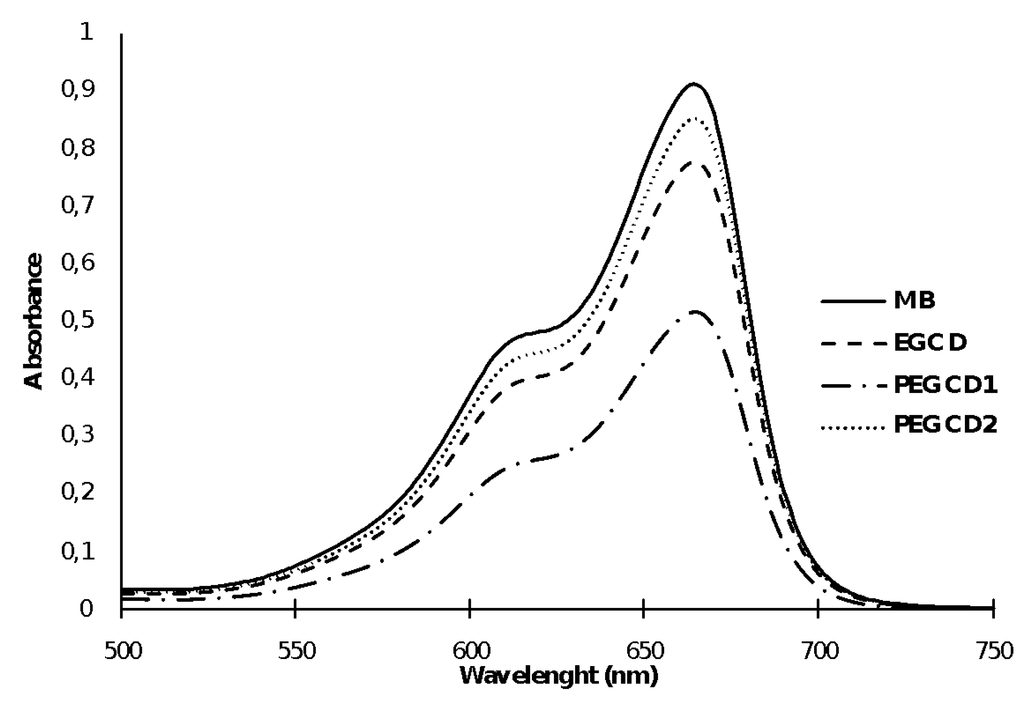 Applsci 10 04679 g005 Applsci 10 04679 g005