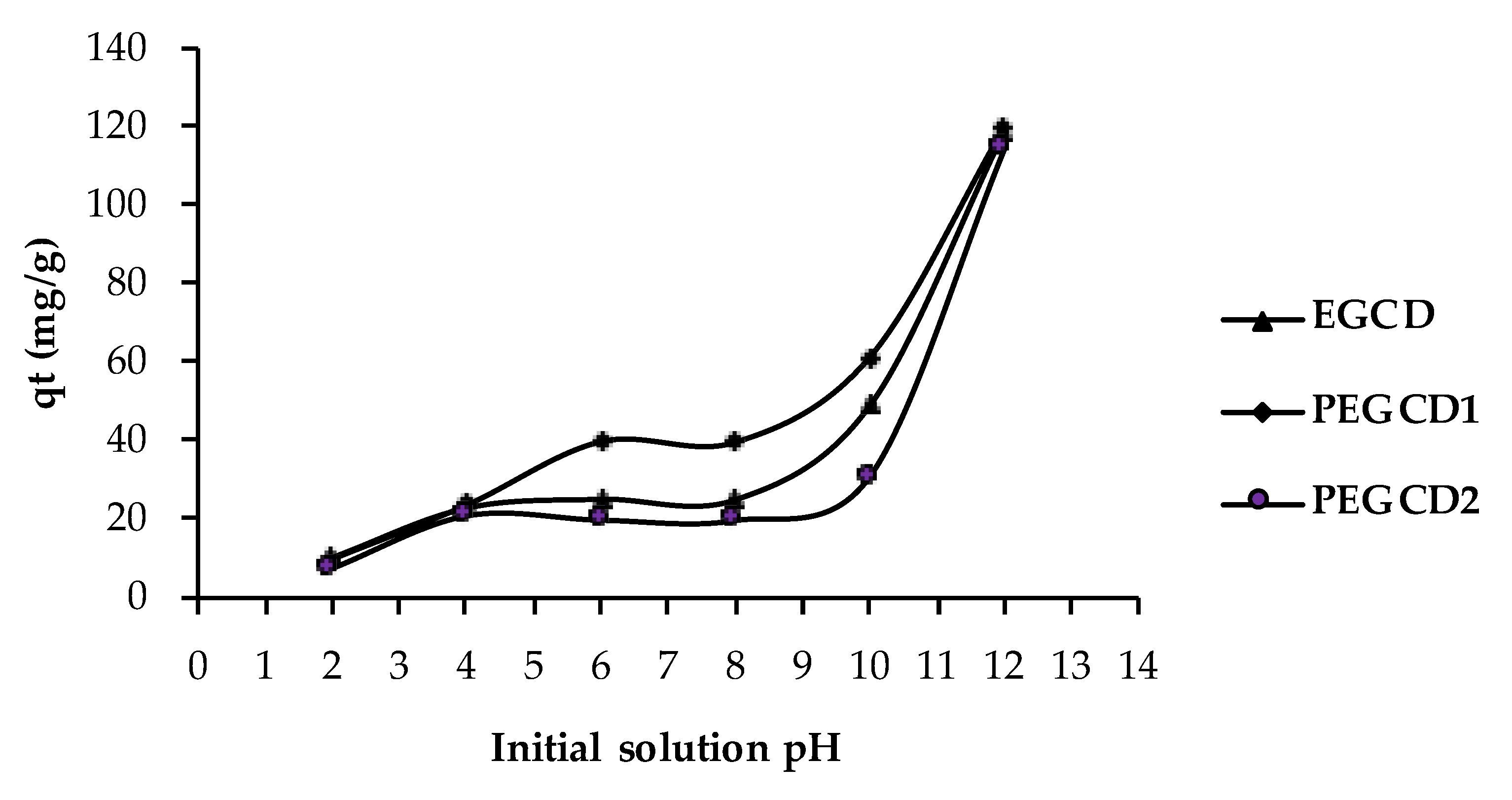 Applsci 10 04679 g006 Applsci 10 04679 g006