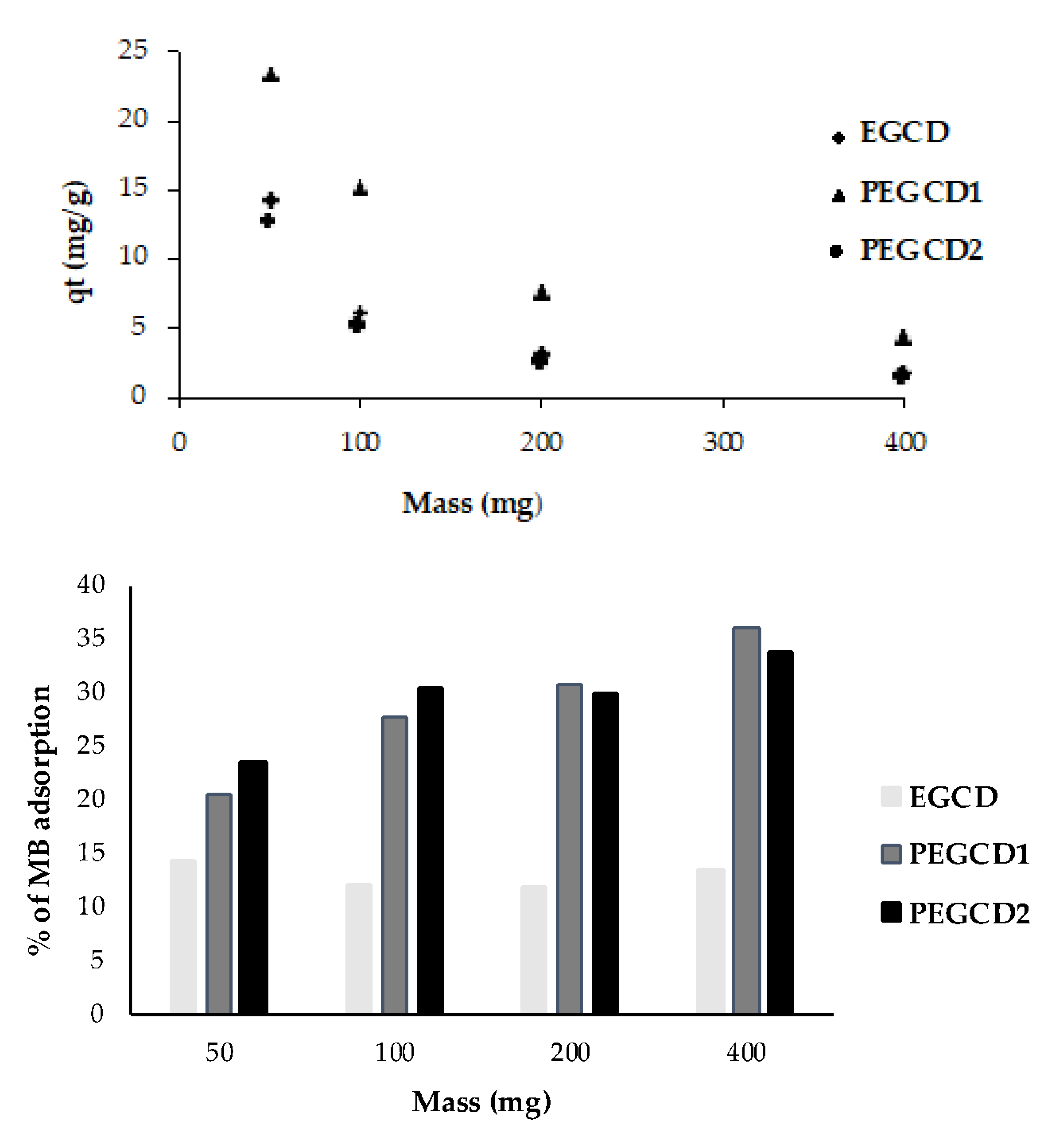 Applsci 10 04679 g007 Applsci 10 04679 g007