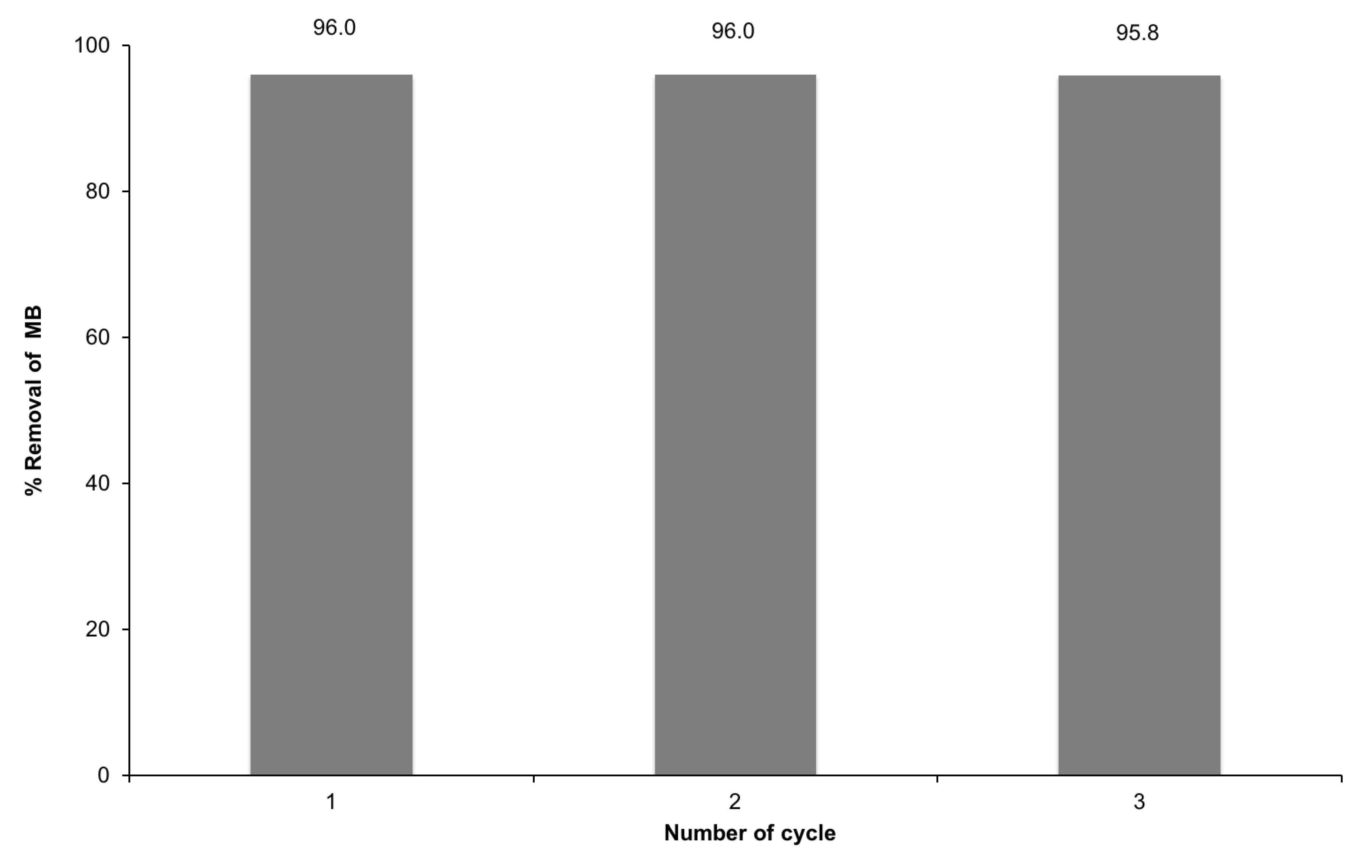 Applsci 10 04679 g010 Applsci 10 04679 g010