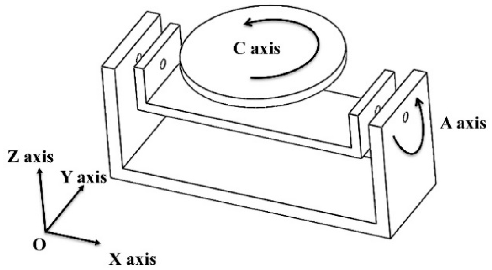 Applsci 10 04680 g003