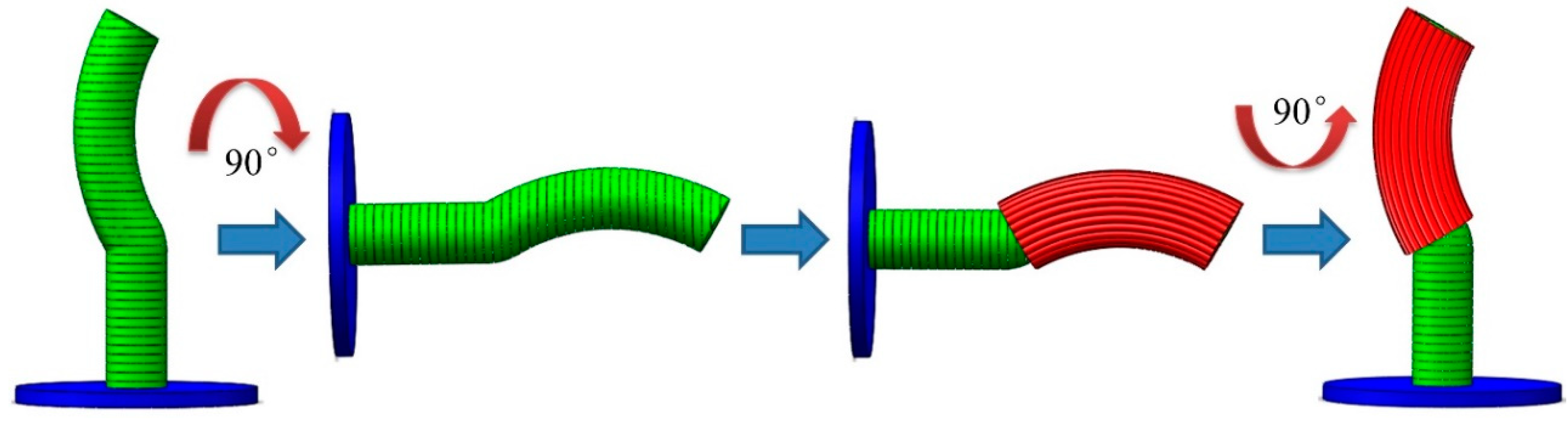 Applsci 10 04680 g004