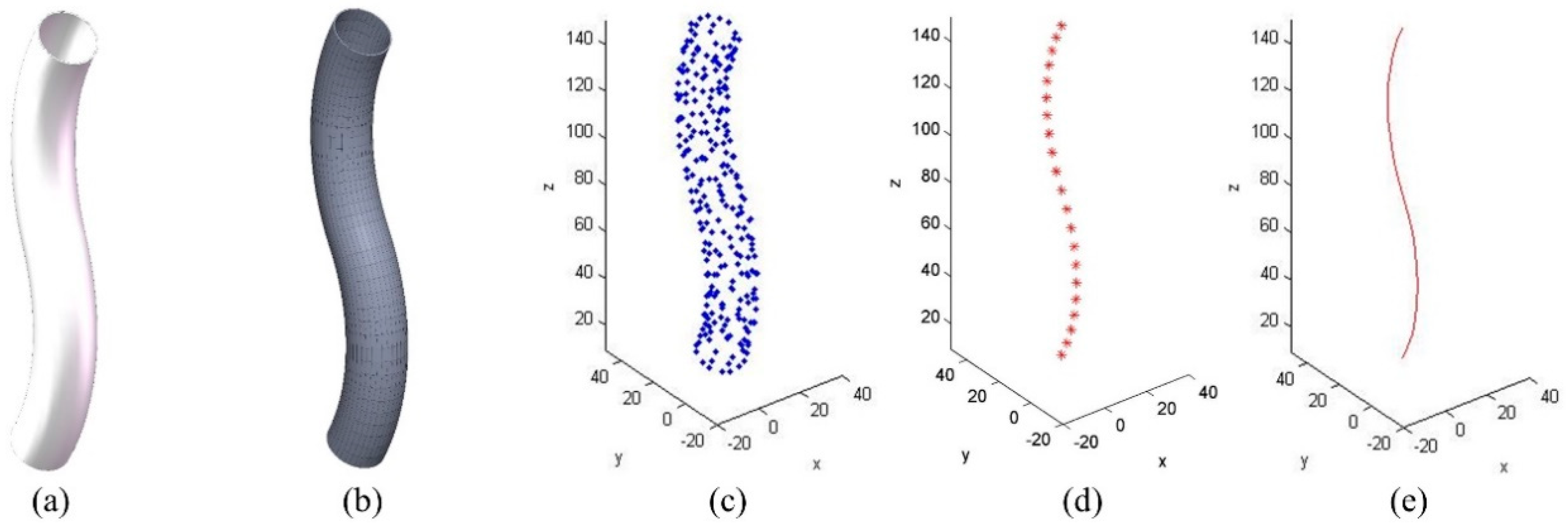Applsci 10 04680 g007
