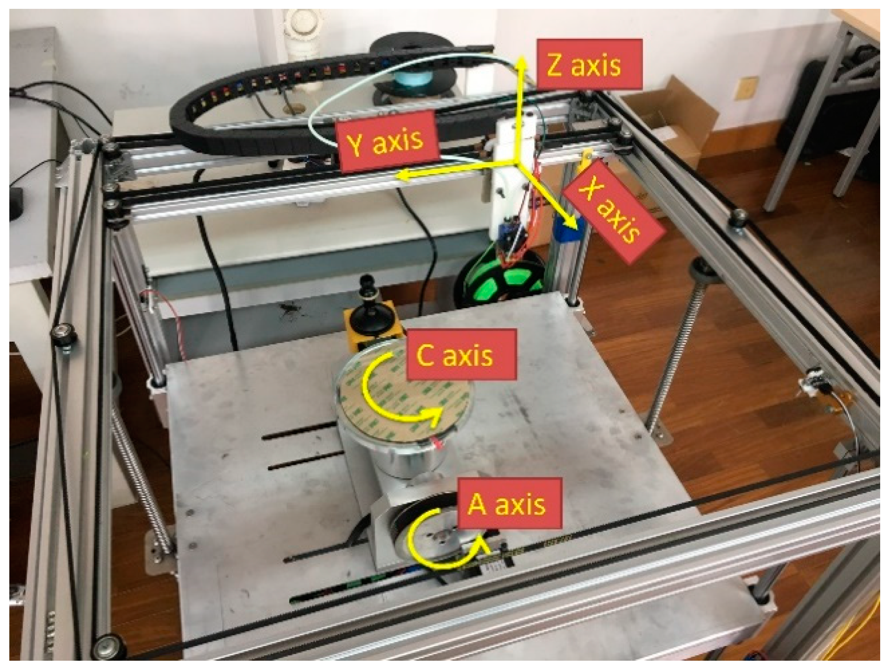 Applsci 10 04680 g015