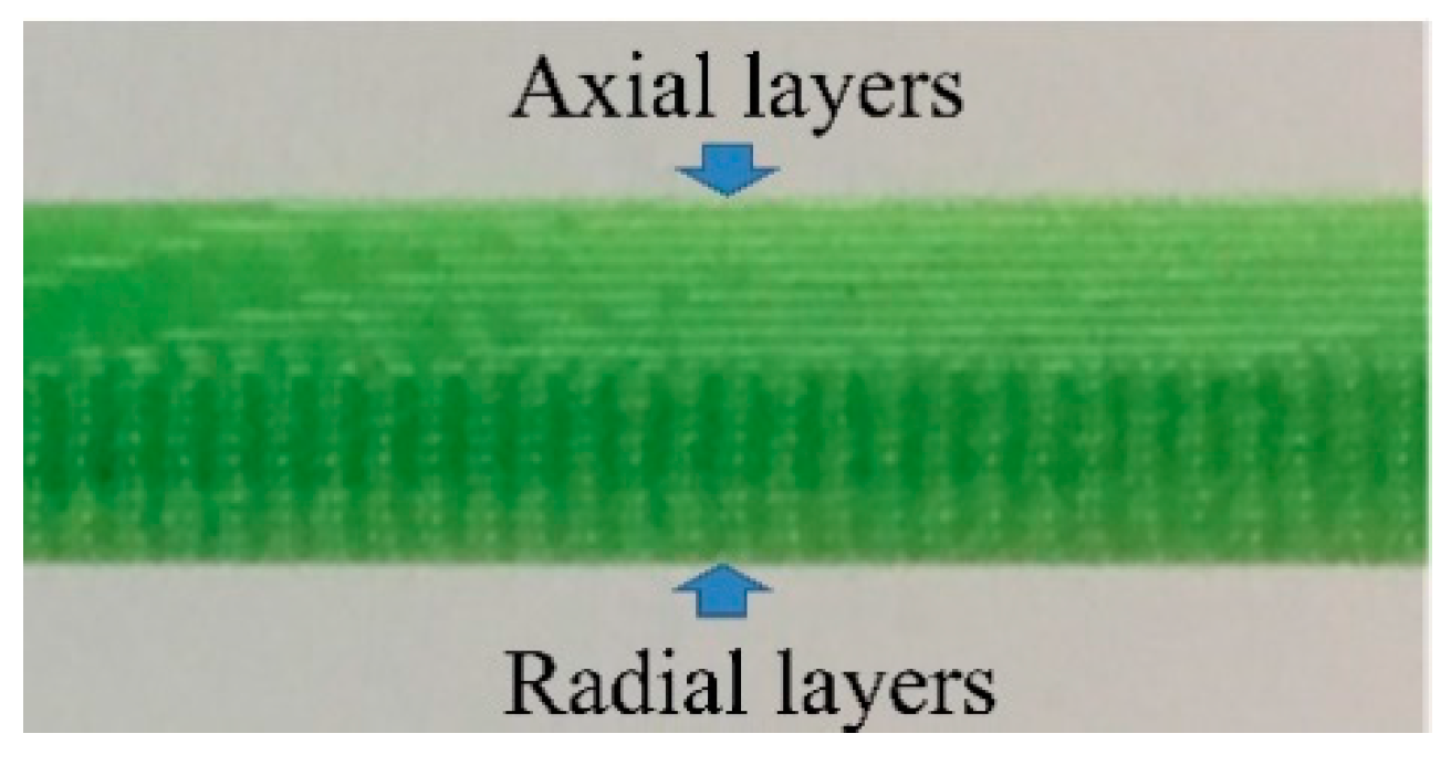 Applsci 10 04680 g019