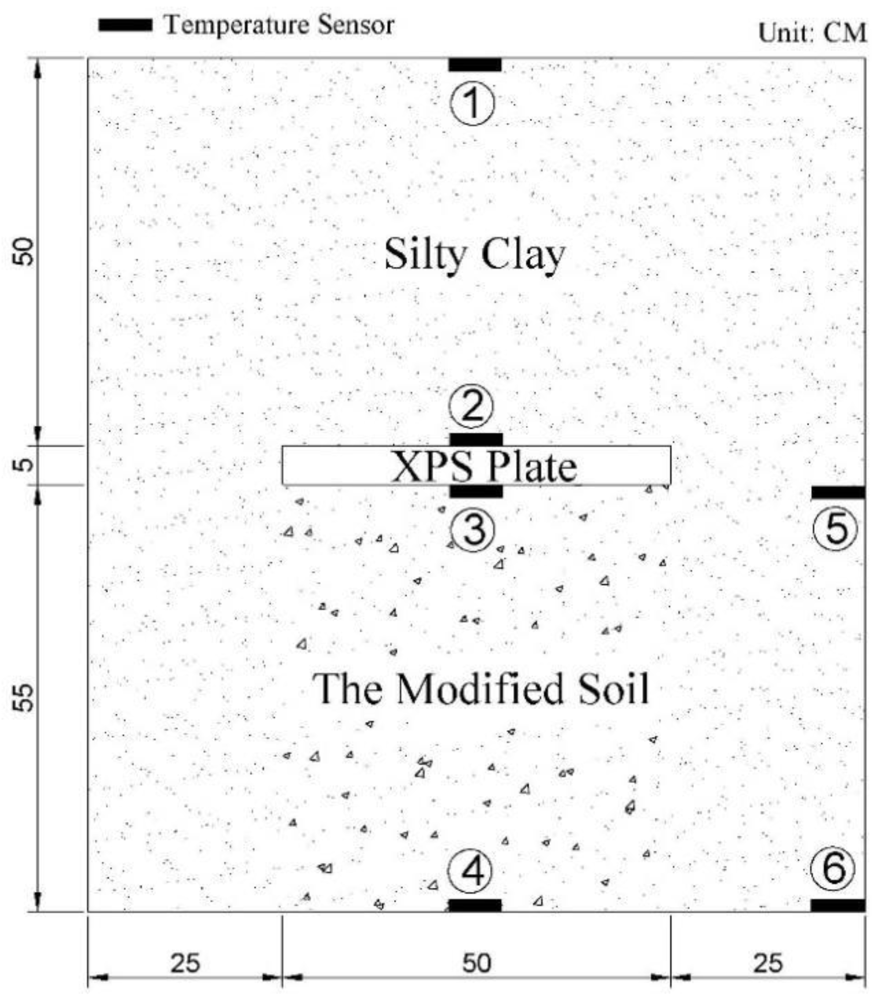 Applsci 10 04681 g002