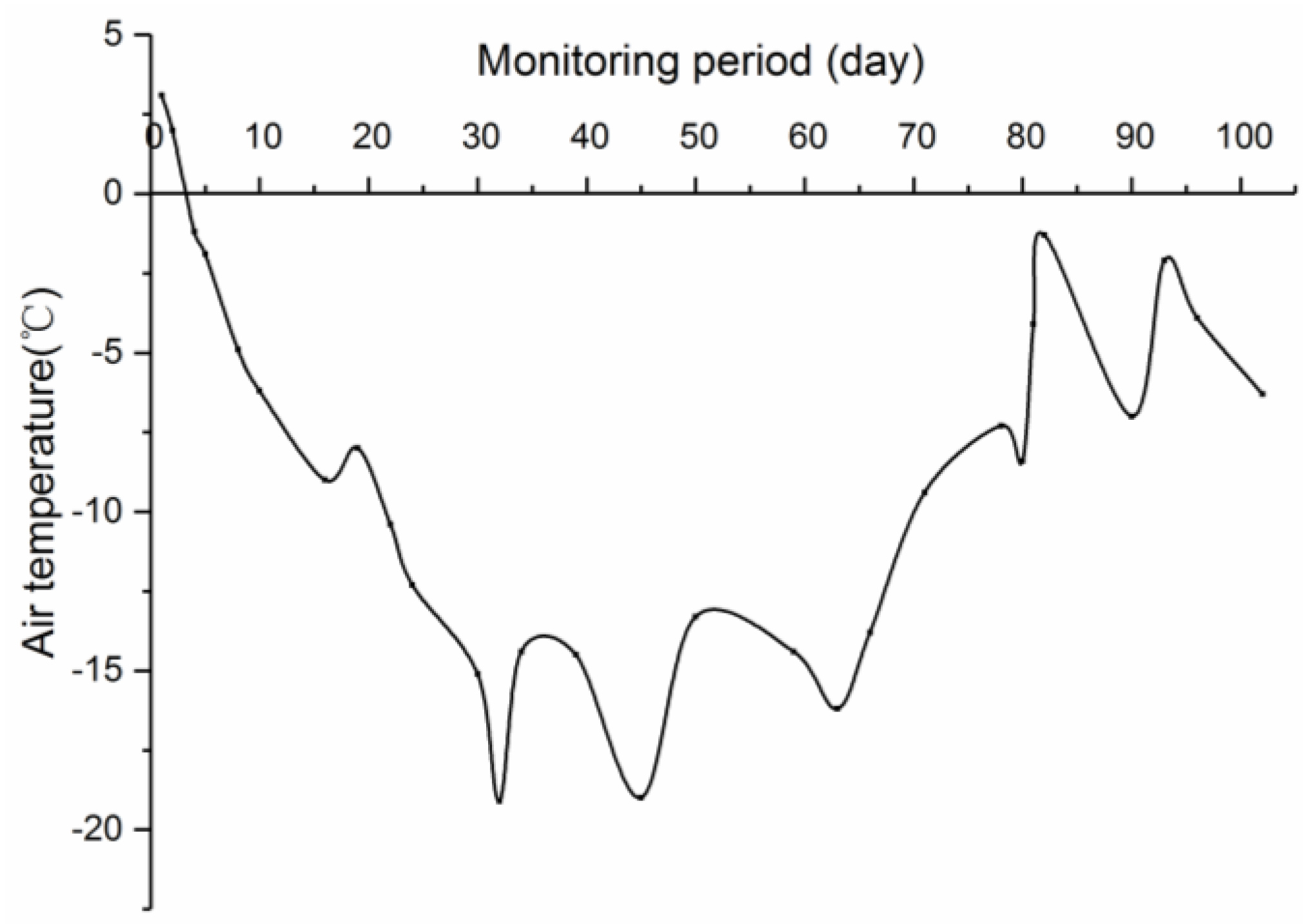 Applsci 10 04681 g003