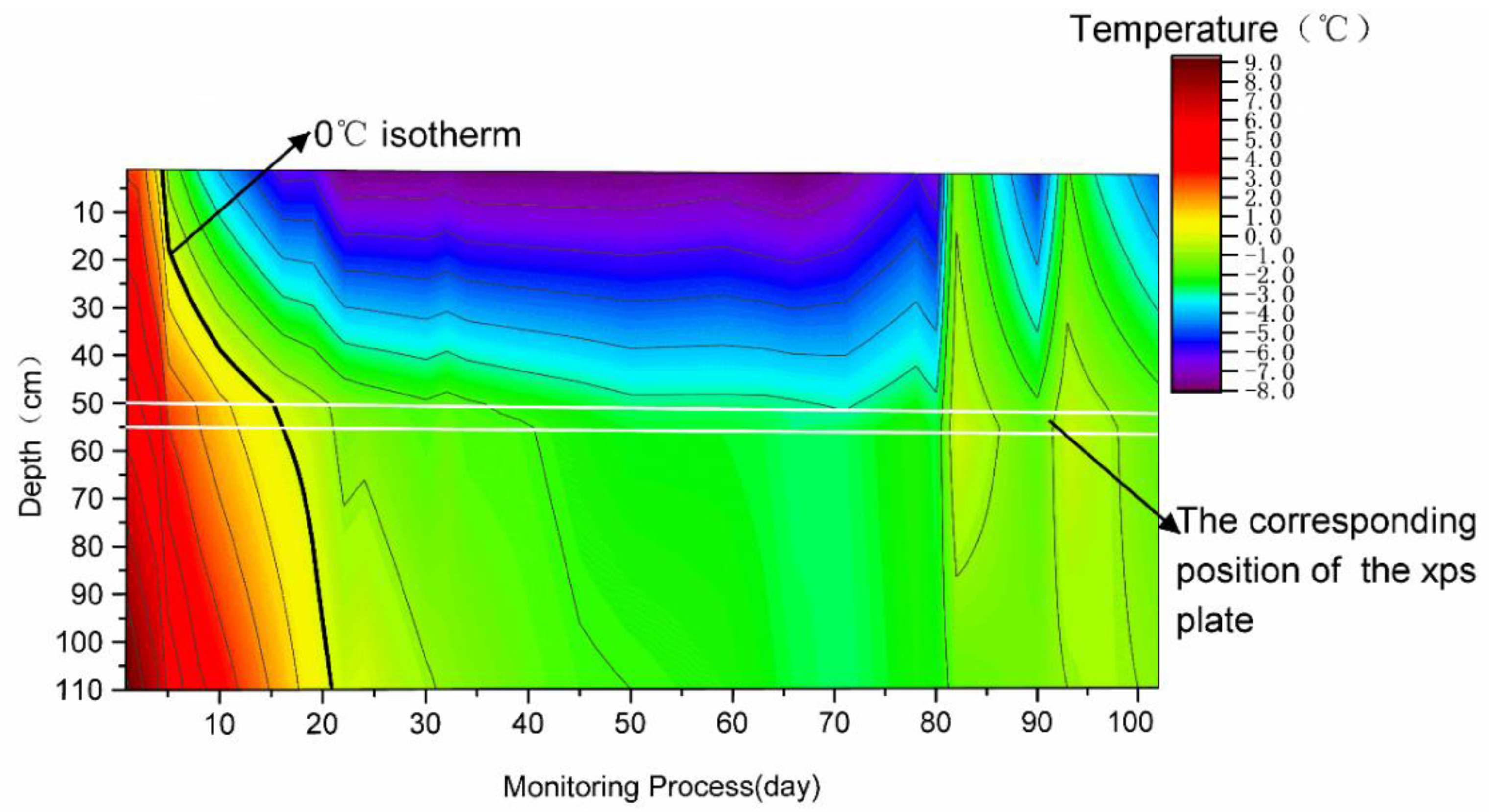 Applsci 10 04681 g004