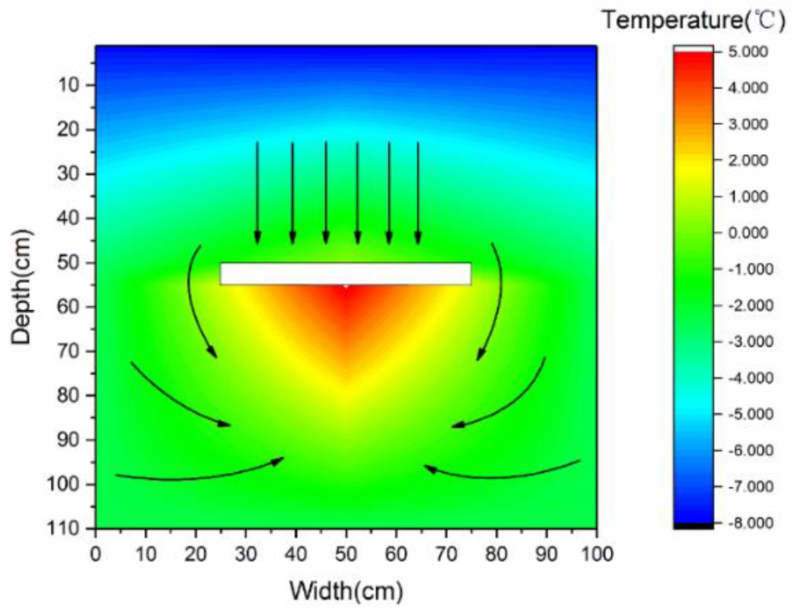 Applsci 10 04681 g006