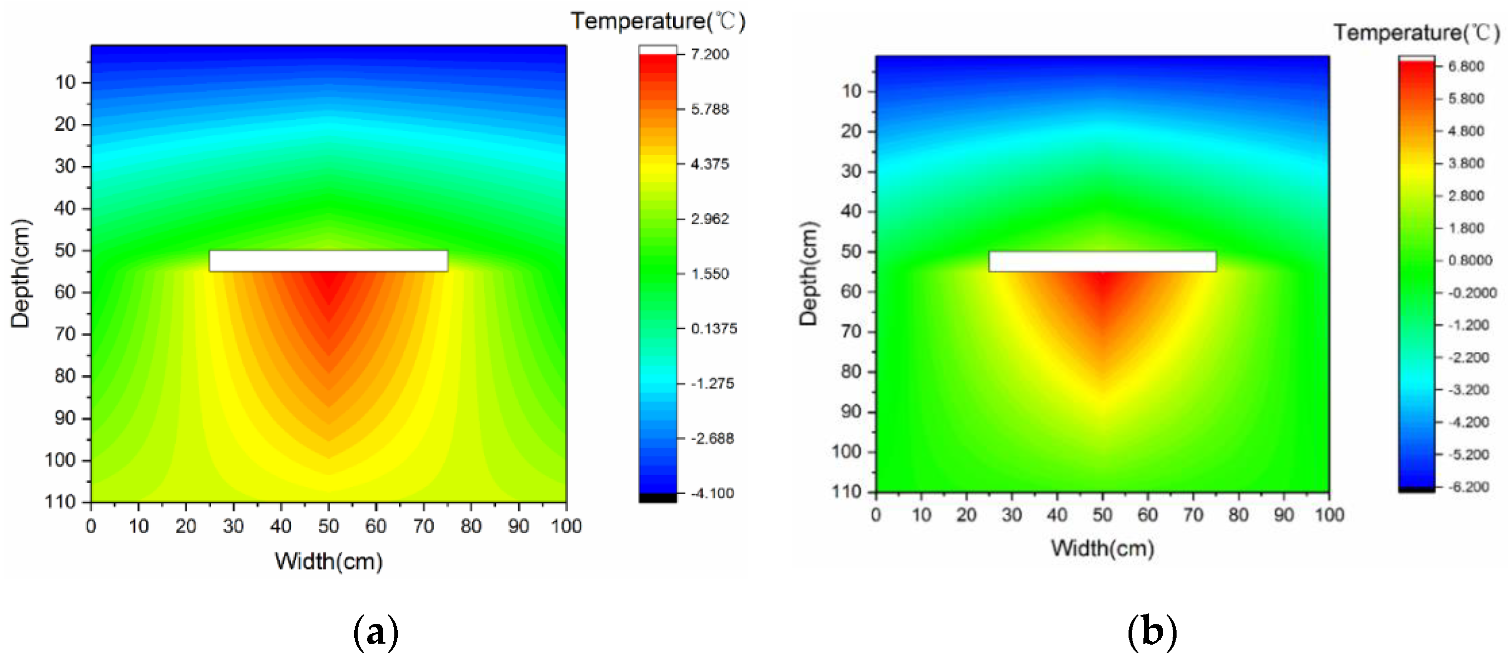 Applsci 10 04681 g007a