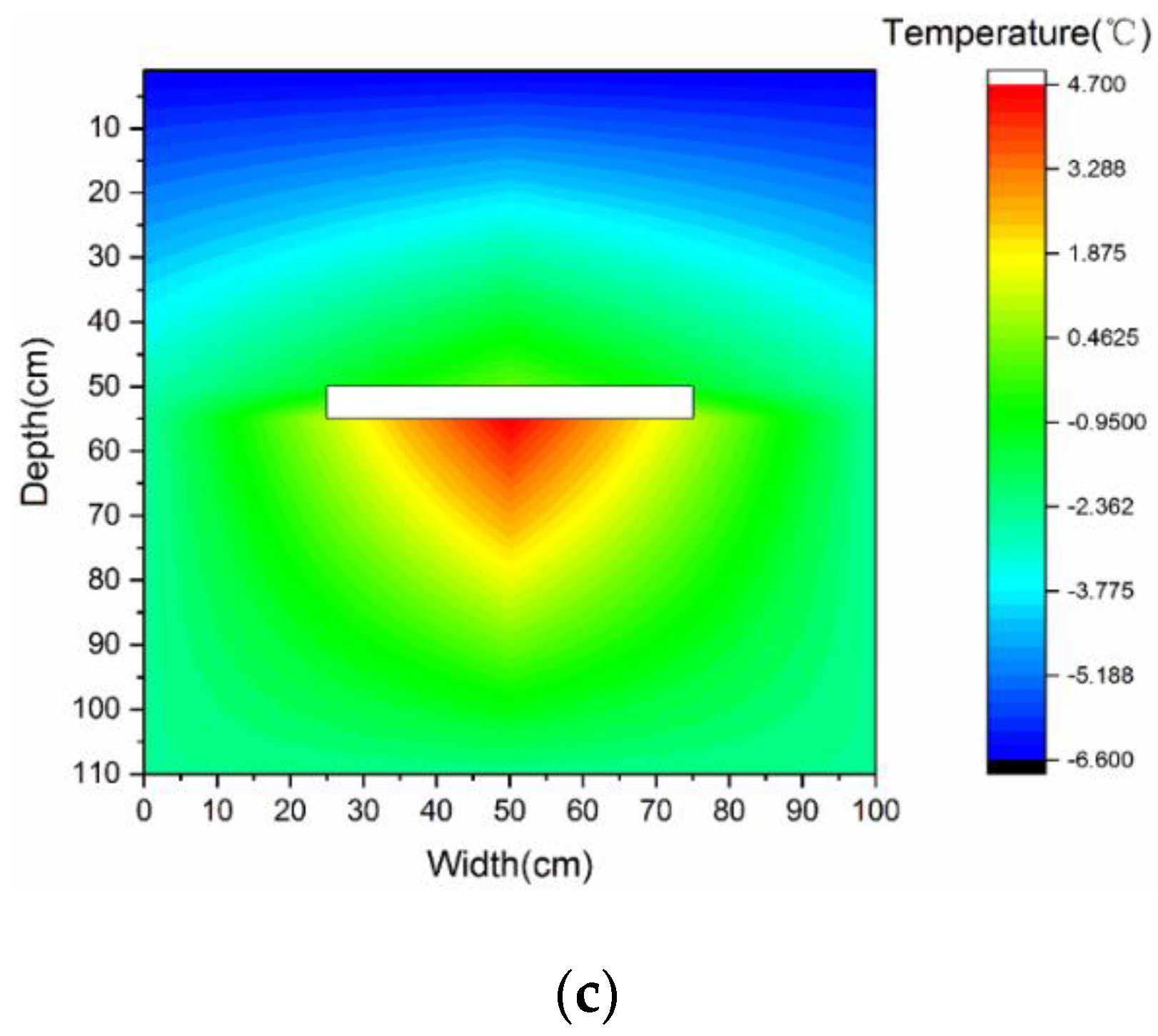 Applsci 10 04681 g007b