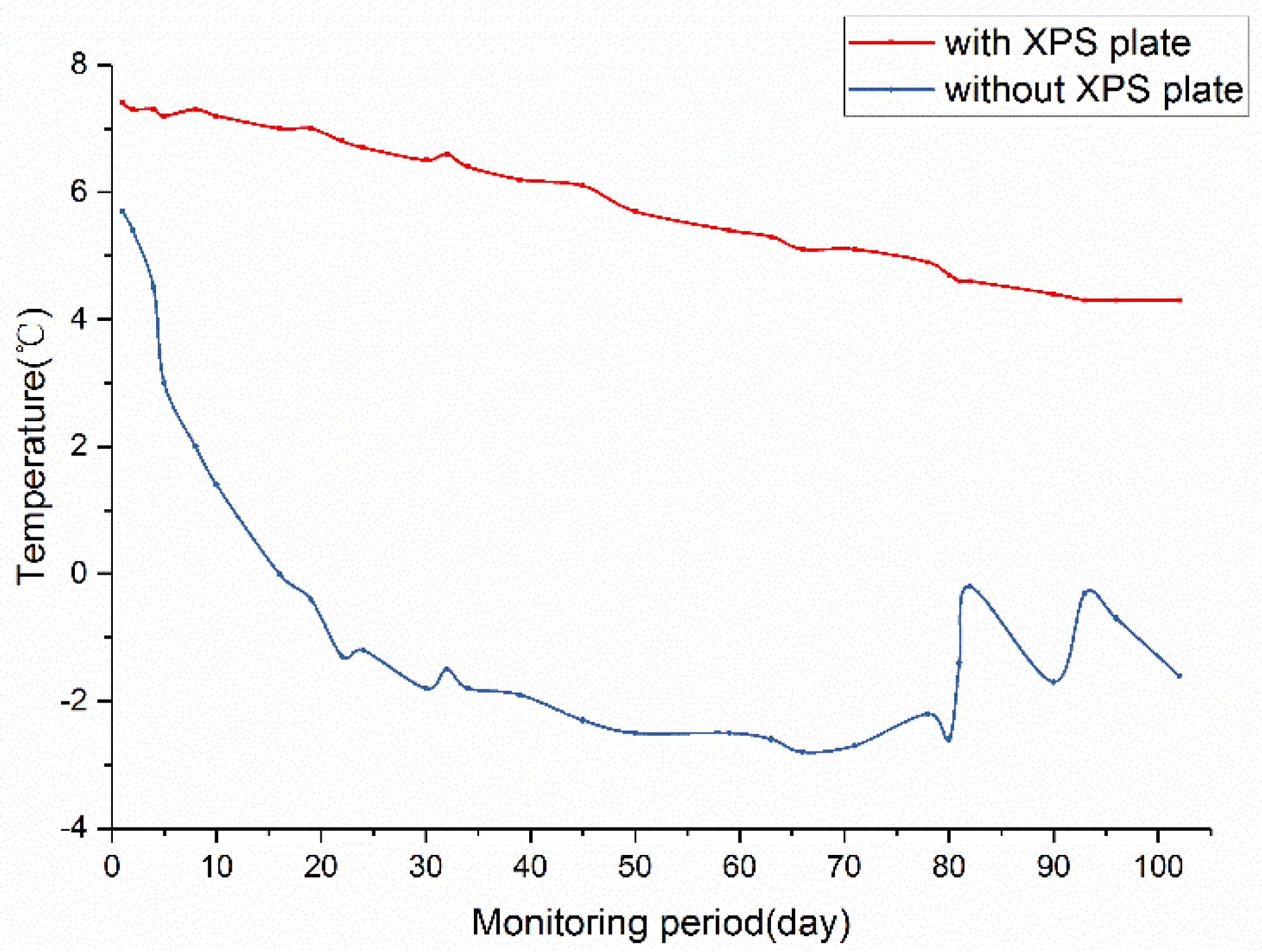 Applsci 10 04681 g008
