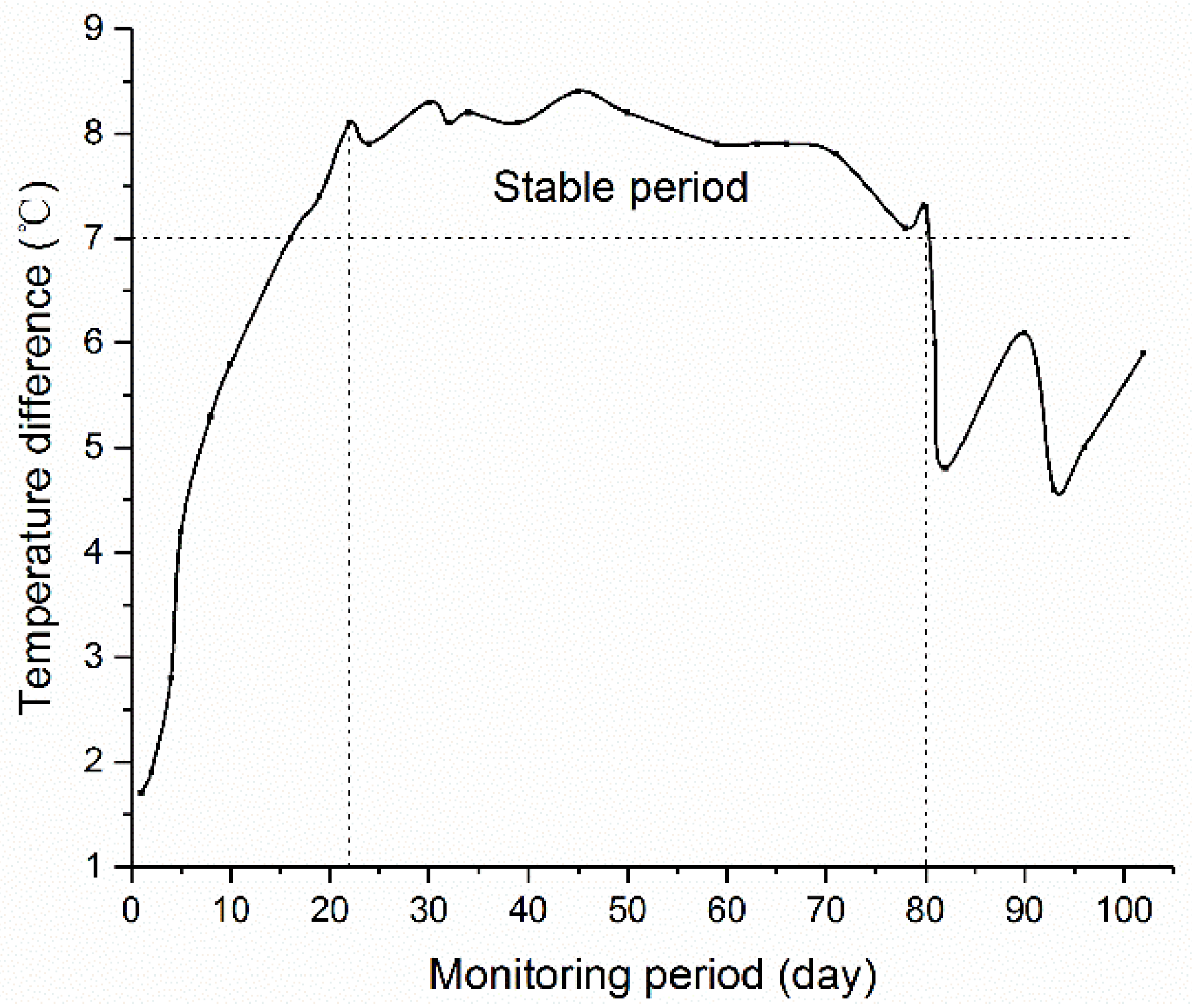 Applsci 10 04681 g009
