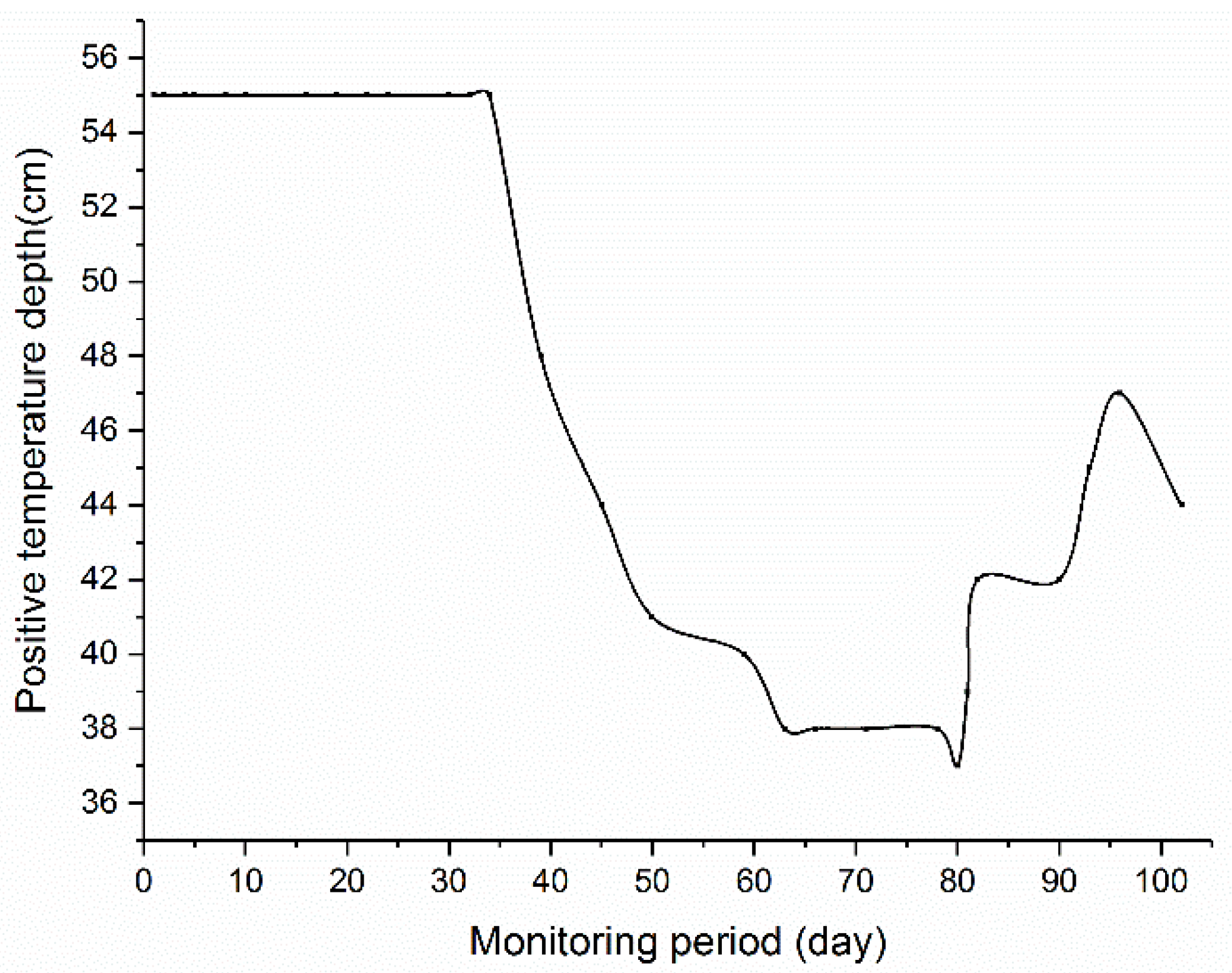 Applsci 10 04681 g010