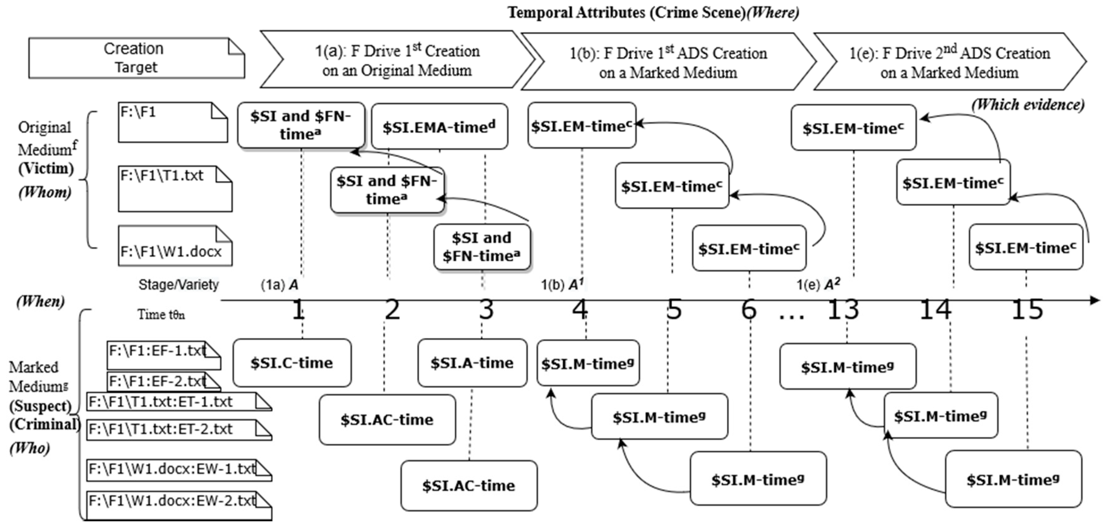 Applsci 10 04686 g002 Applsci 10 04686 g002