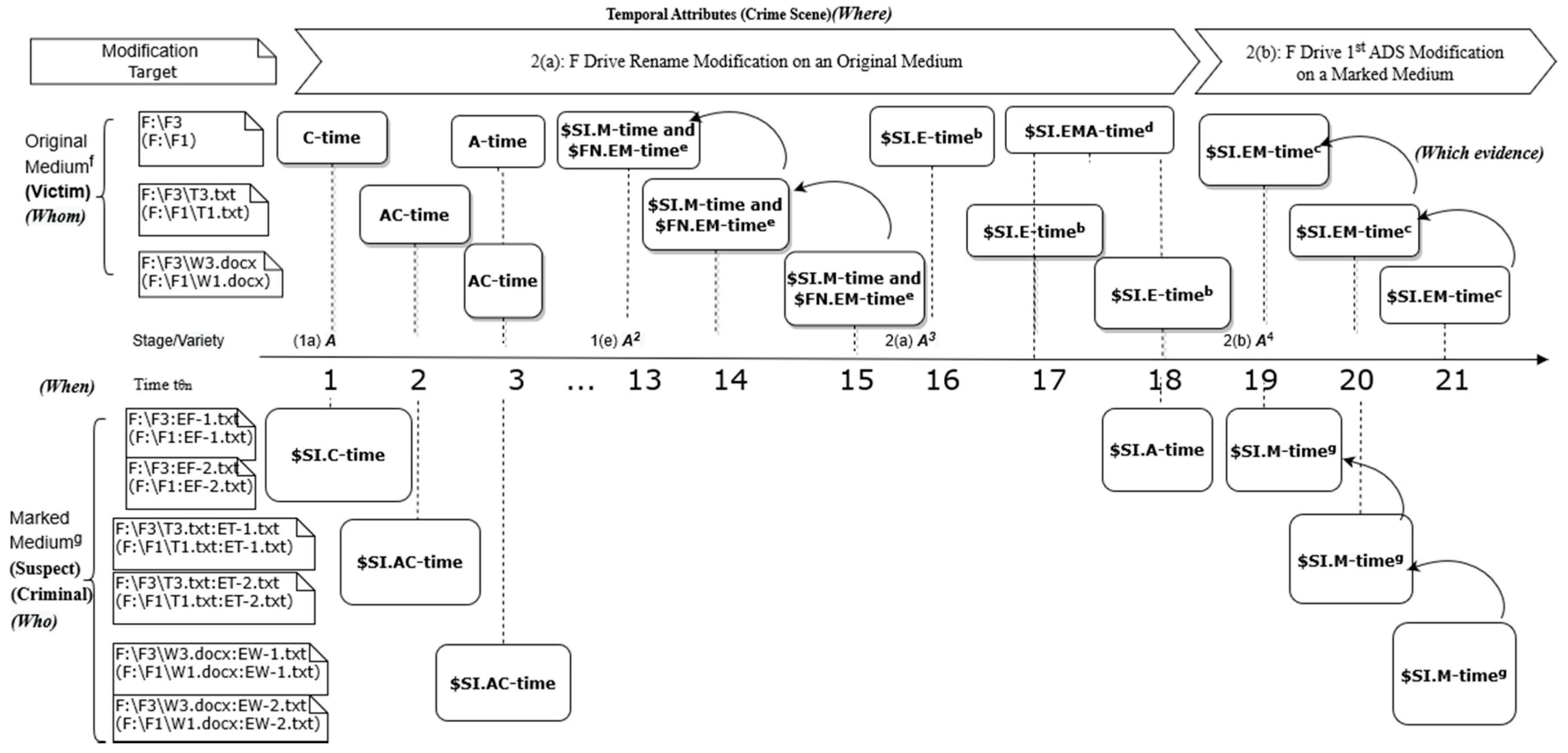 Applsci 10 04686 g003 Applsci 10 04686 g003