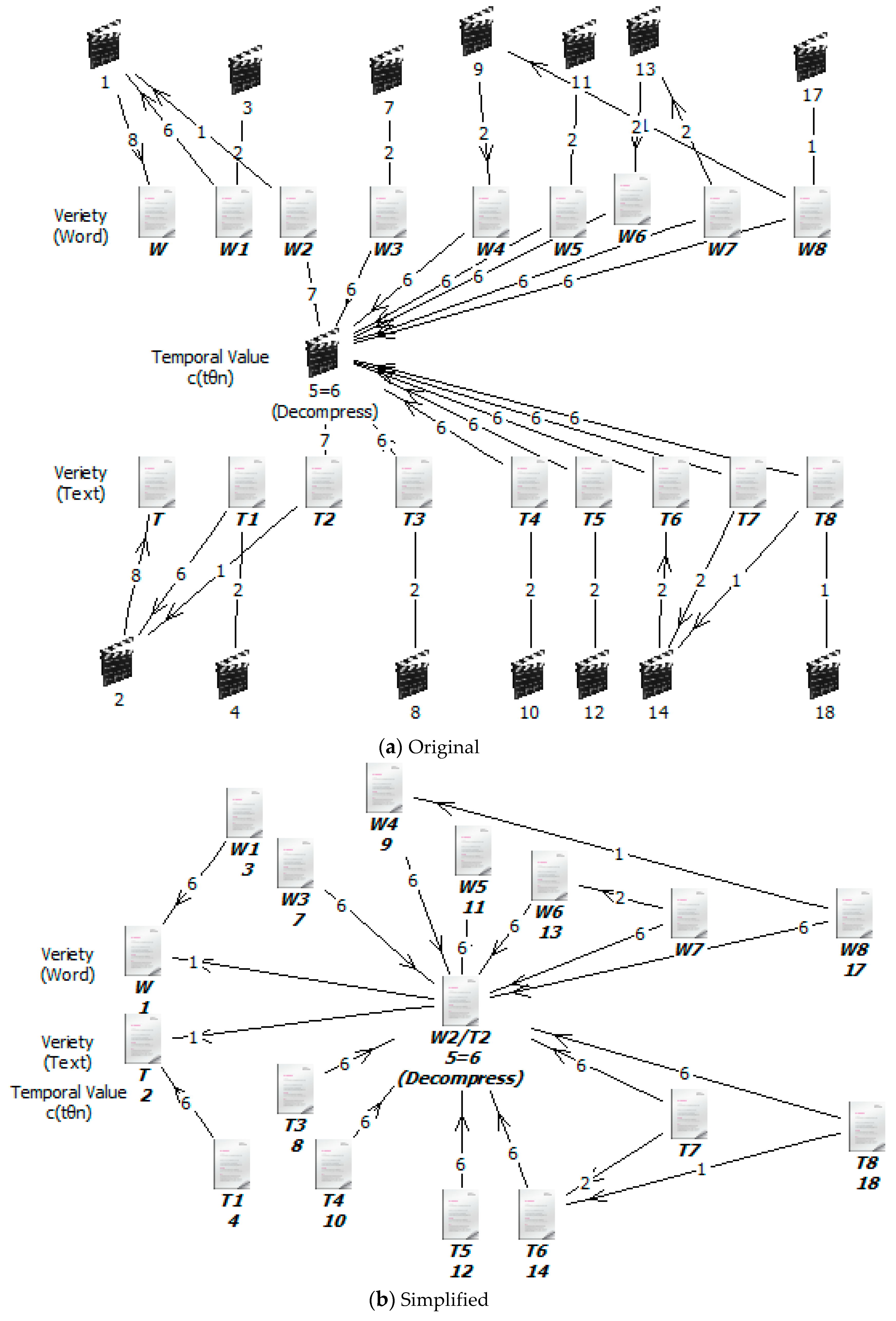 Applsci 10 04686 g006 Applsci 10 04686 g006