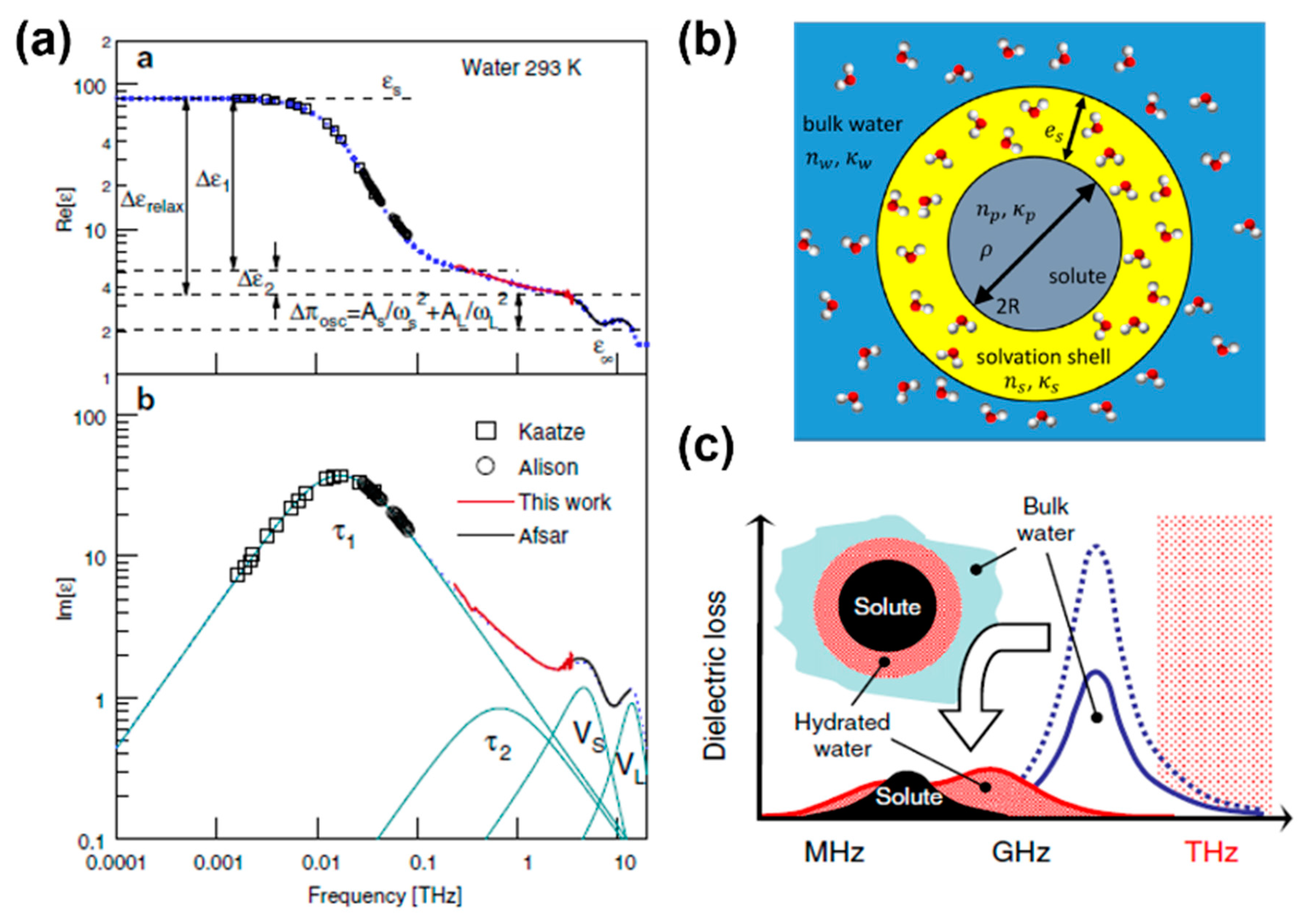 Applsci 10 04688 g005 550