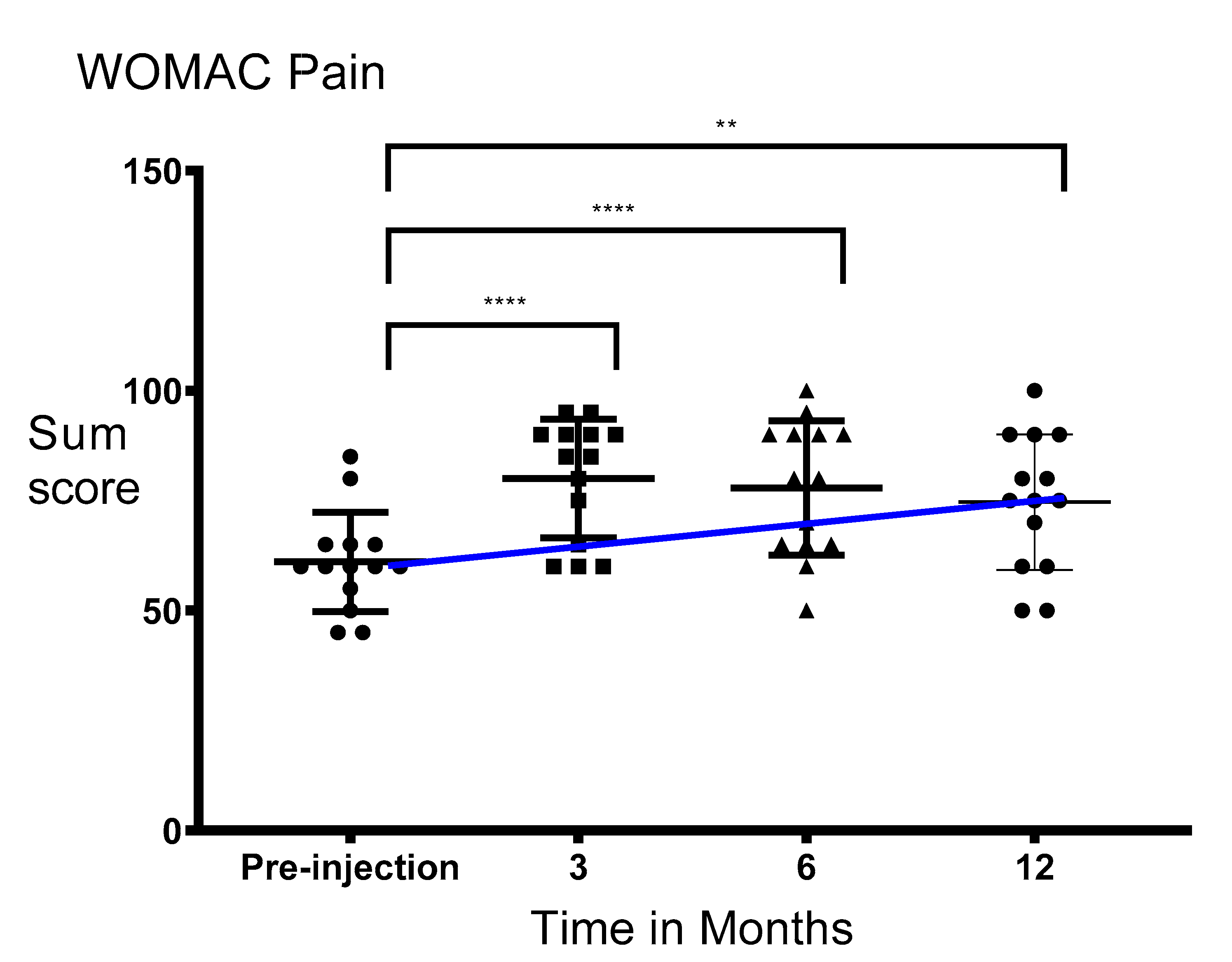 Applsci 10 04691 g005 Applsci 10 04691 g005