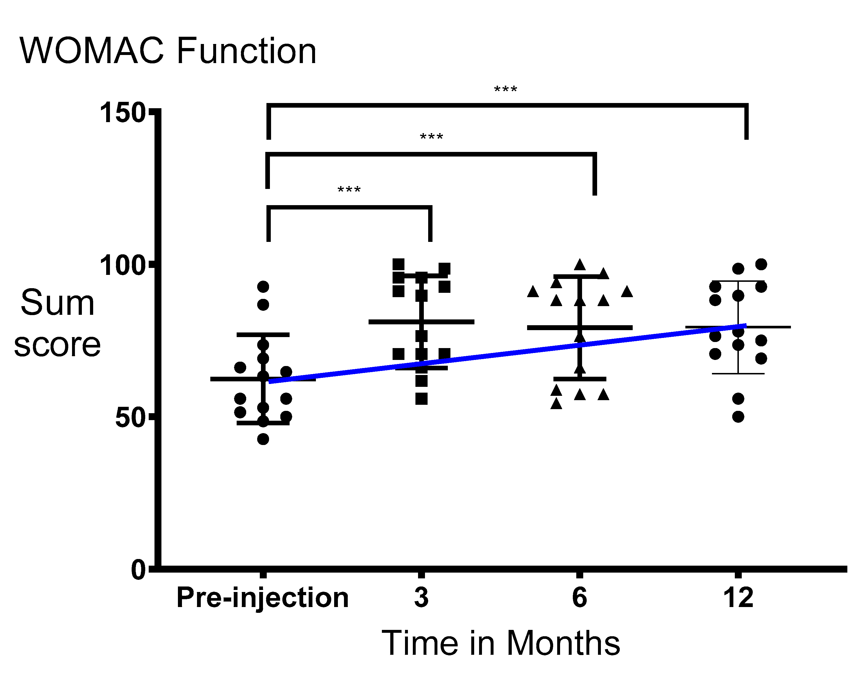 Applsci 10 04691 g006 Applsci 10 04691 g006