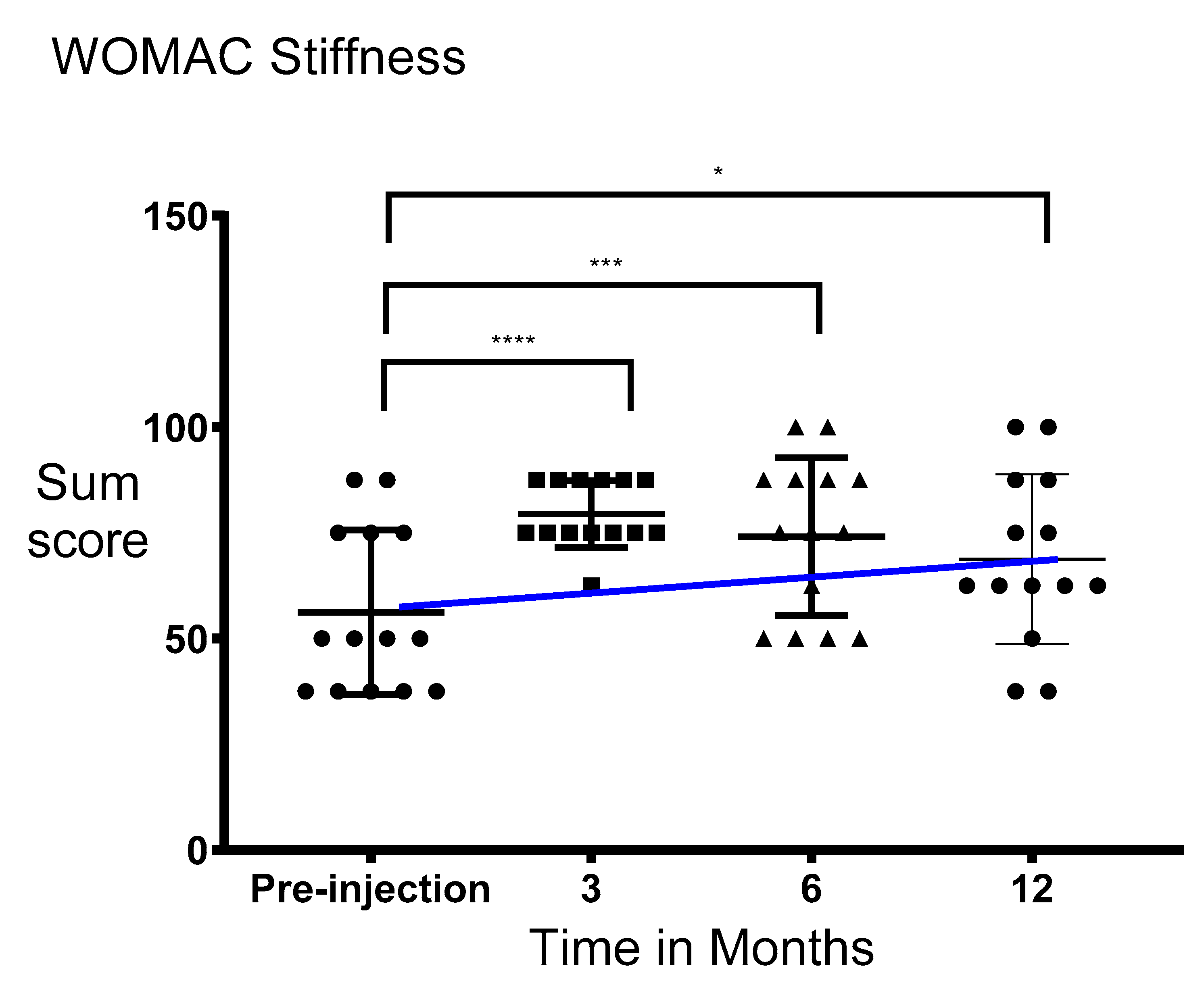 Applsci 10 04691 g007 Applsci 10 04691 g007