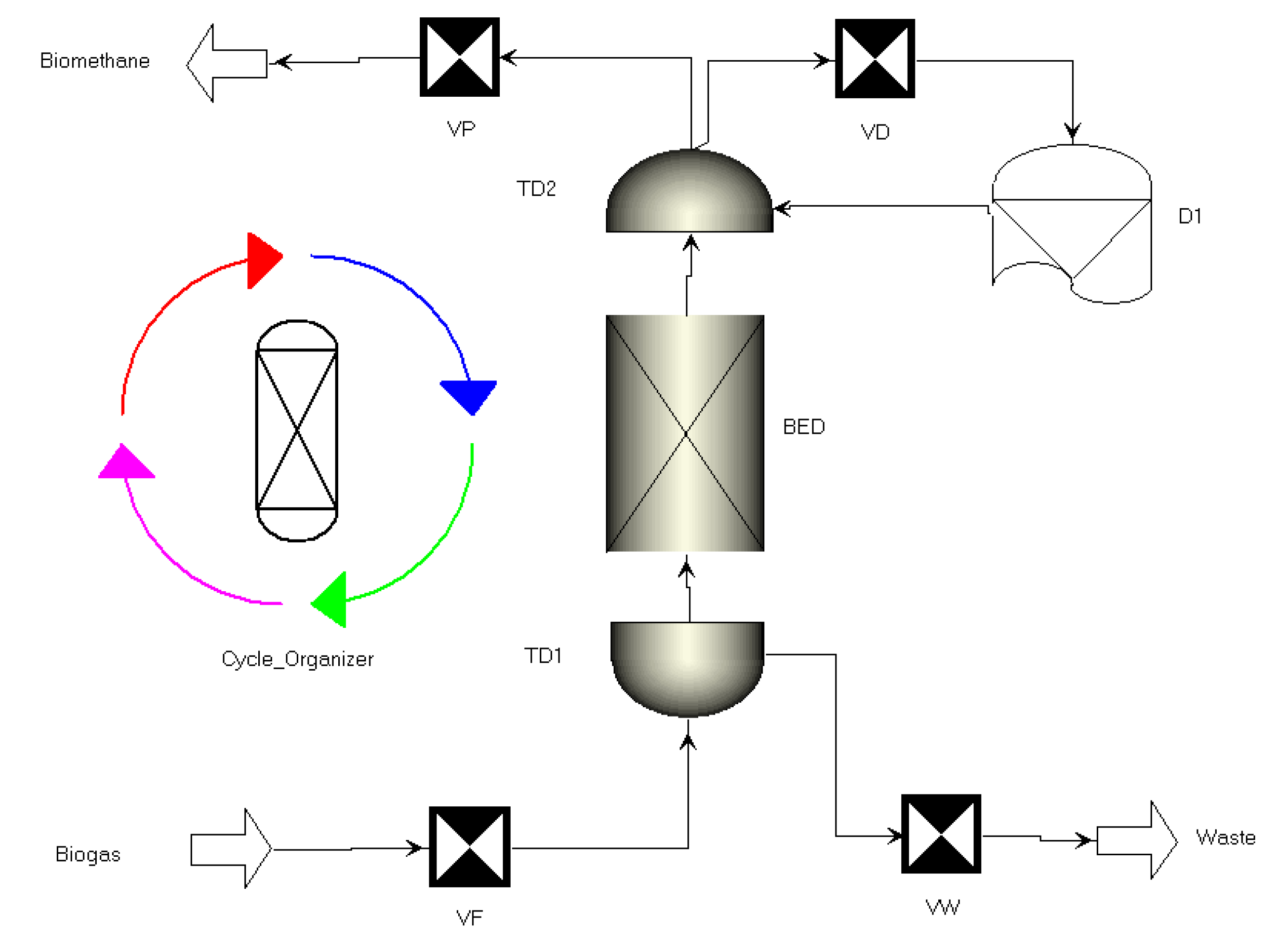 Applsci 10 04692 g002