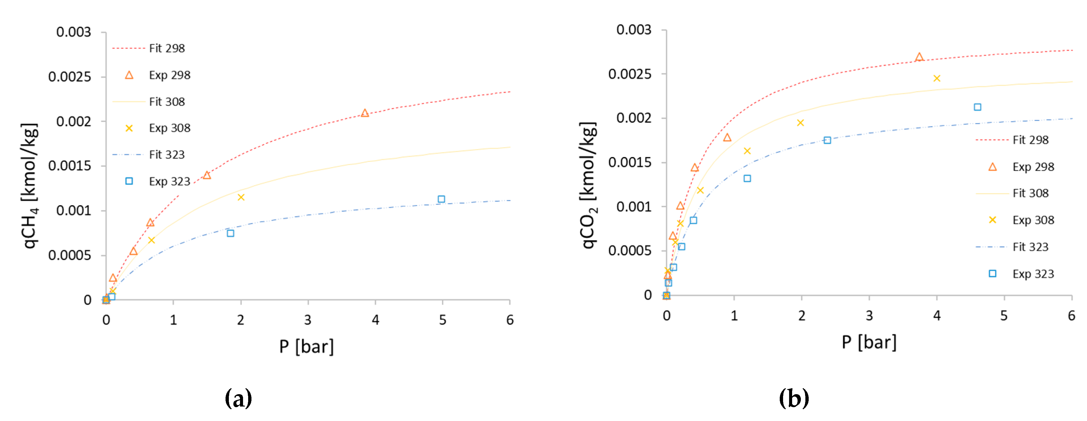 Applsci 10 04692 g003