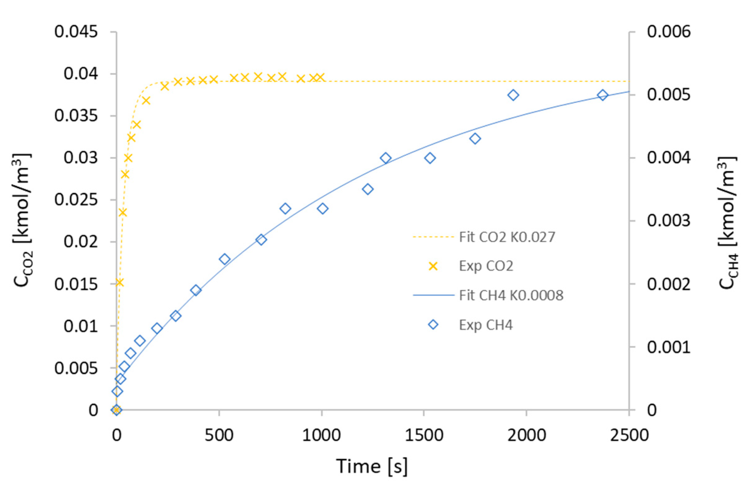 Applsci 10 04692 g004